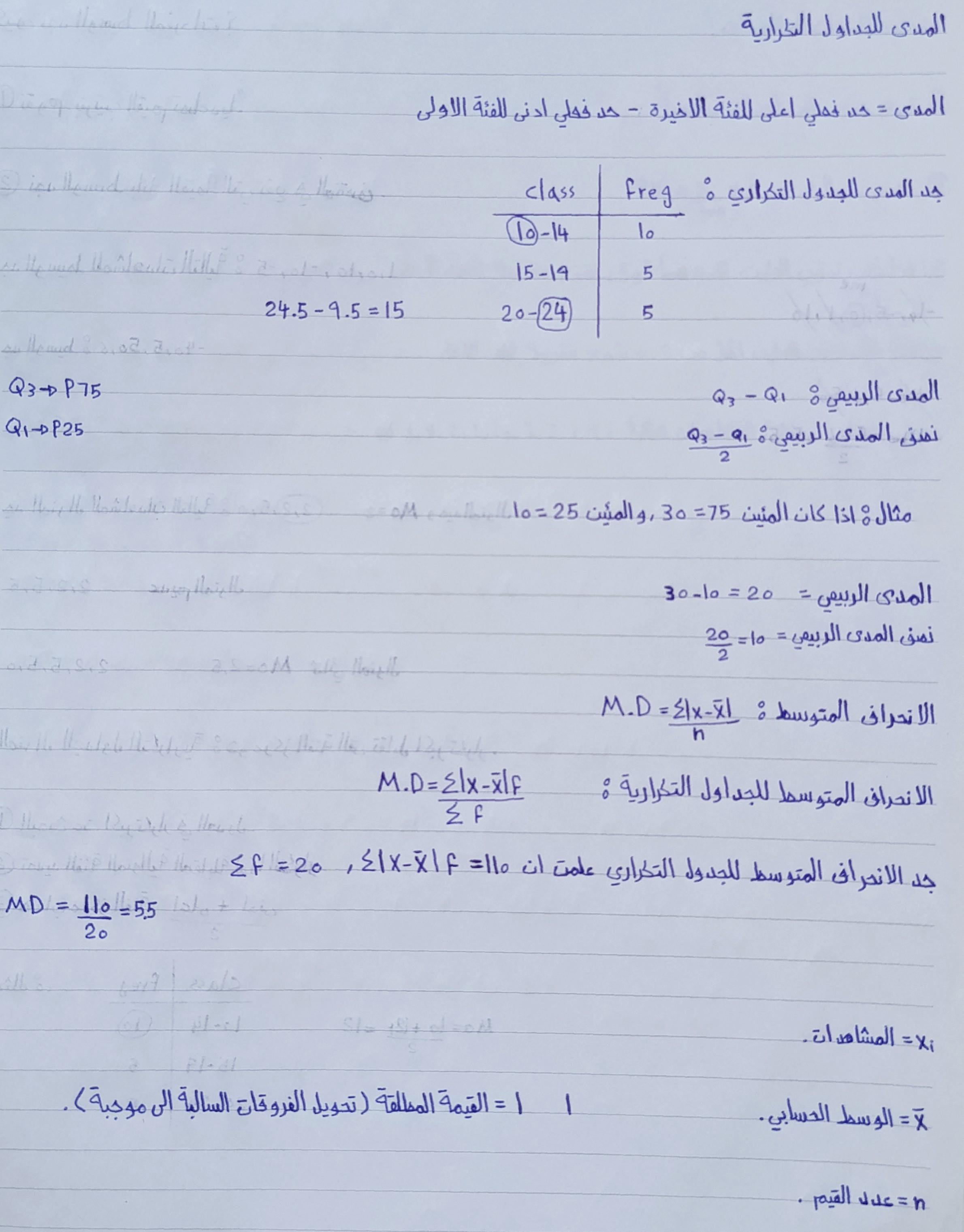 صورة مصغرة 4
