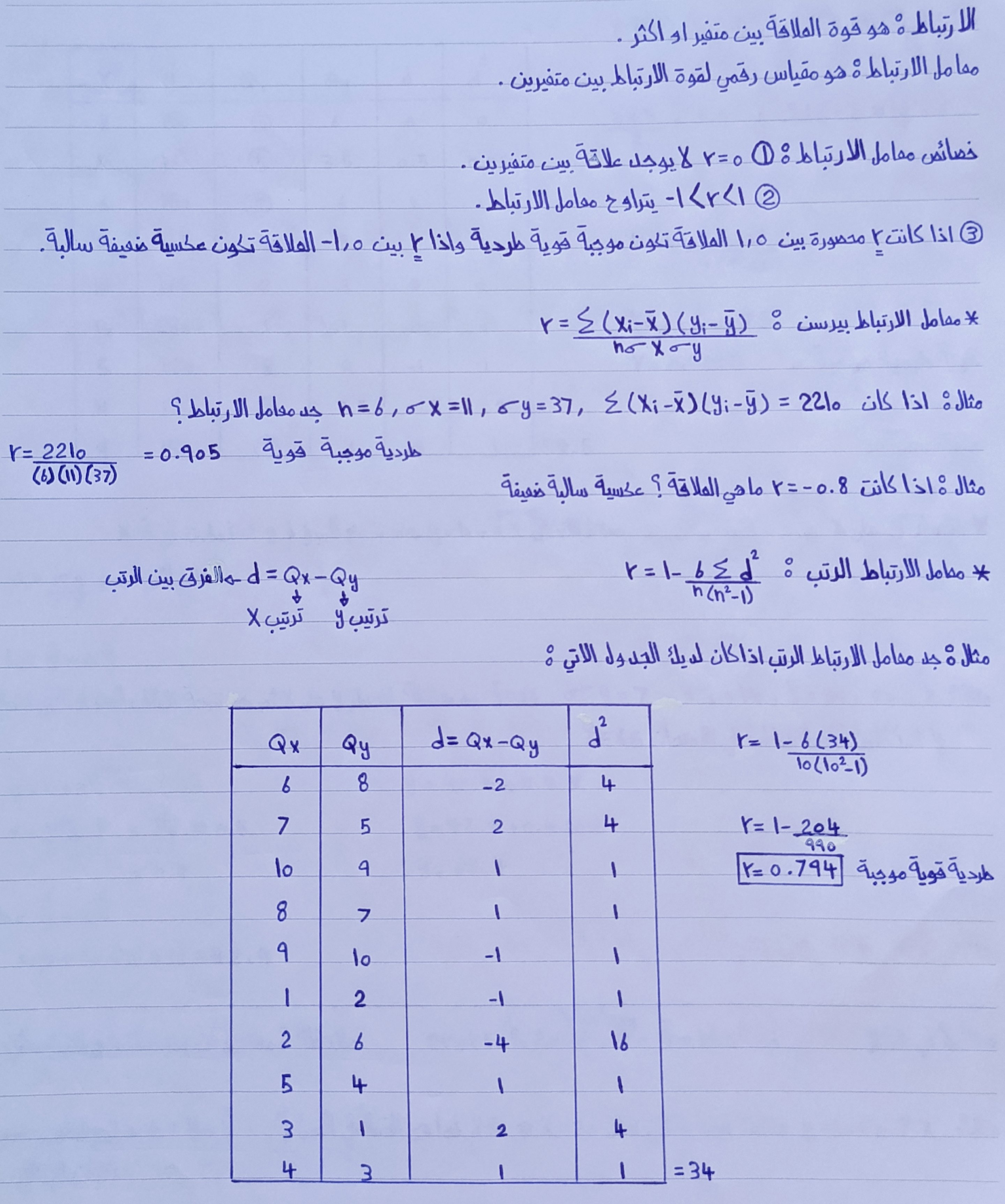صورة مصغرة 6