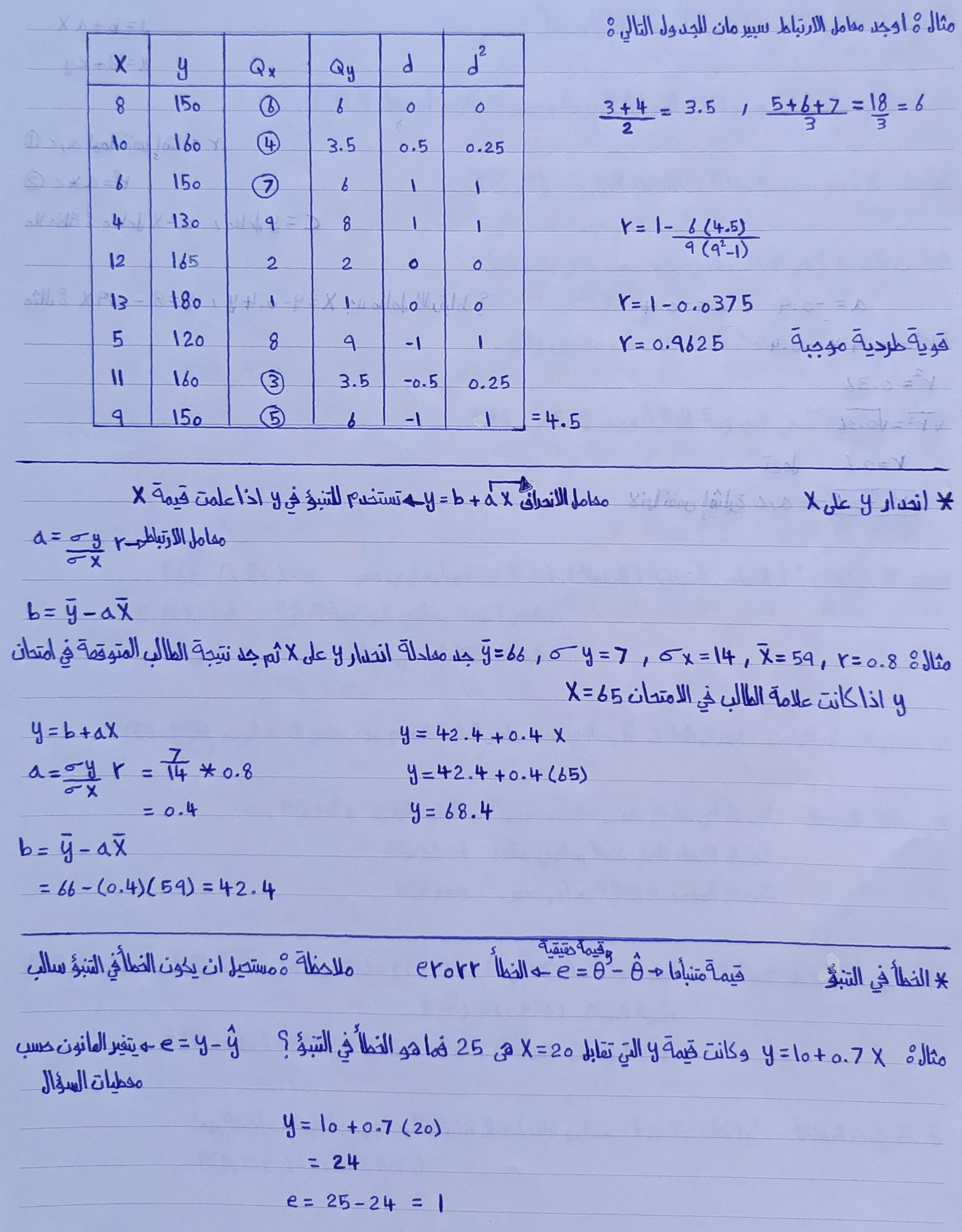 صورة مصغرة 7