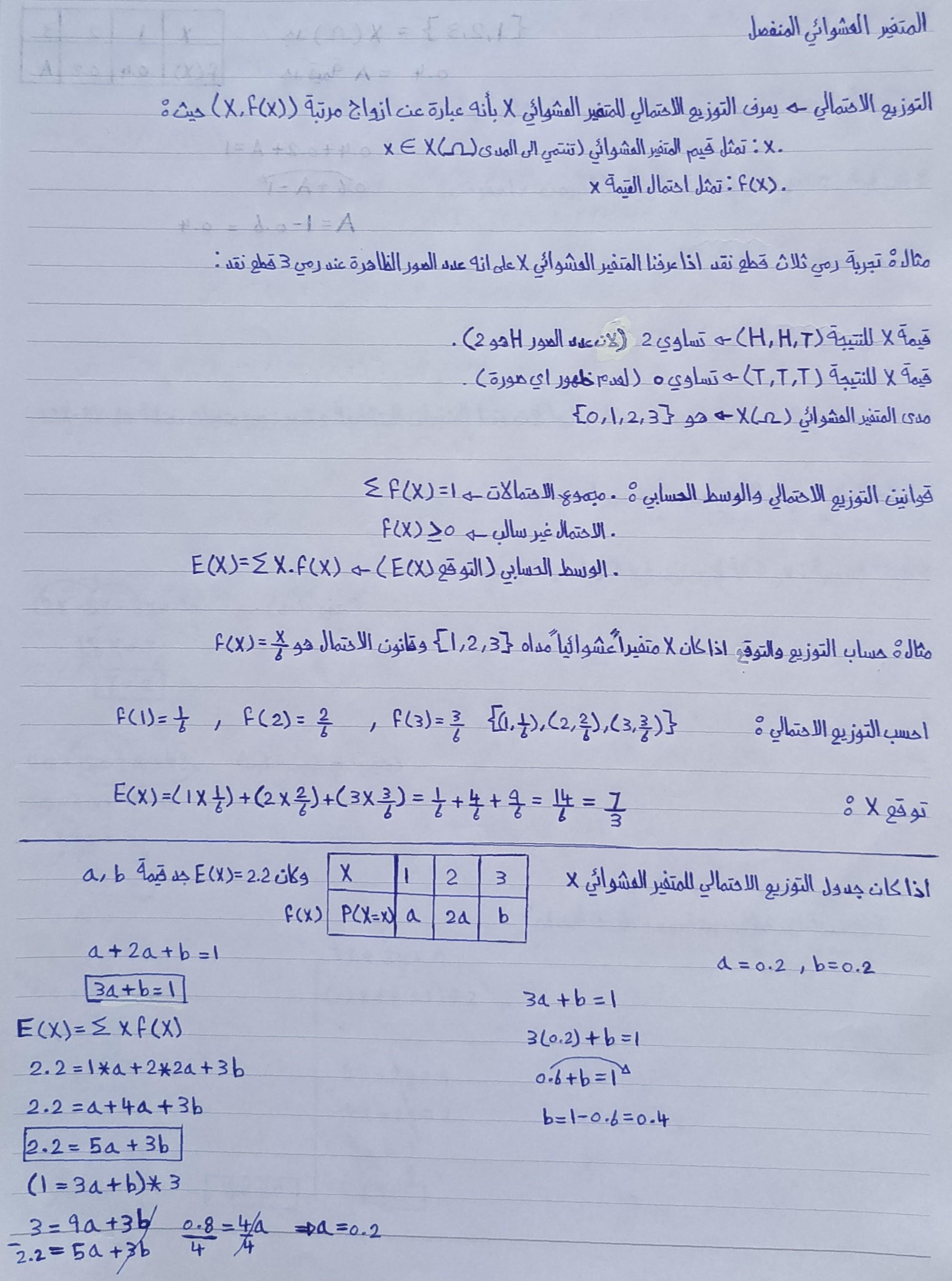 صورة مصغرة 11