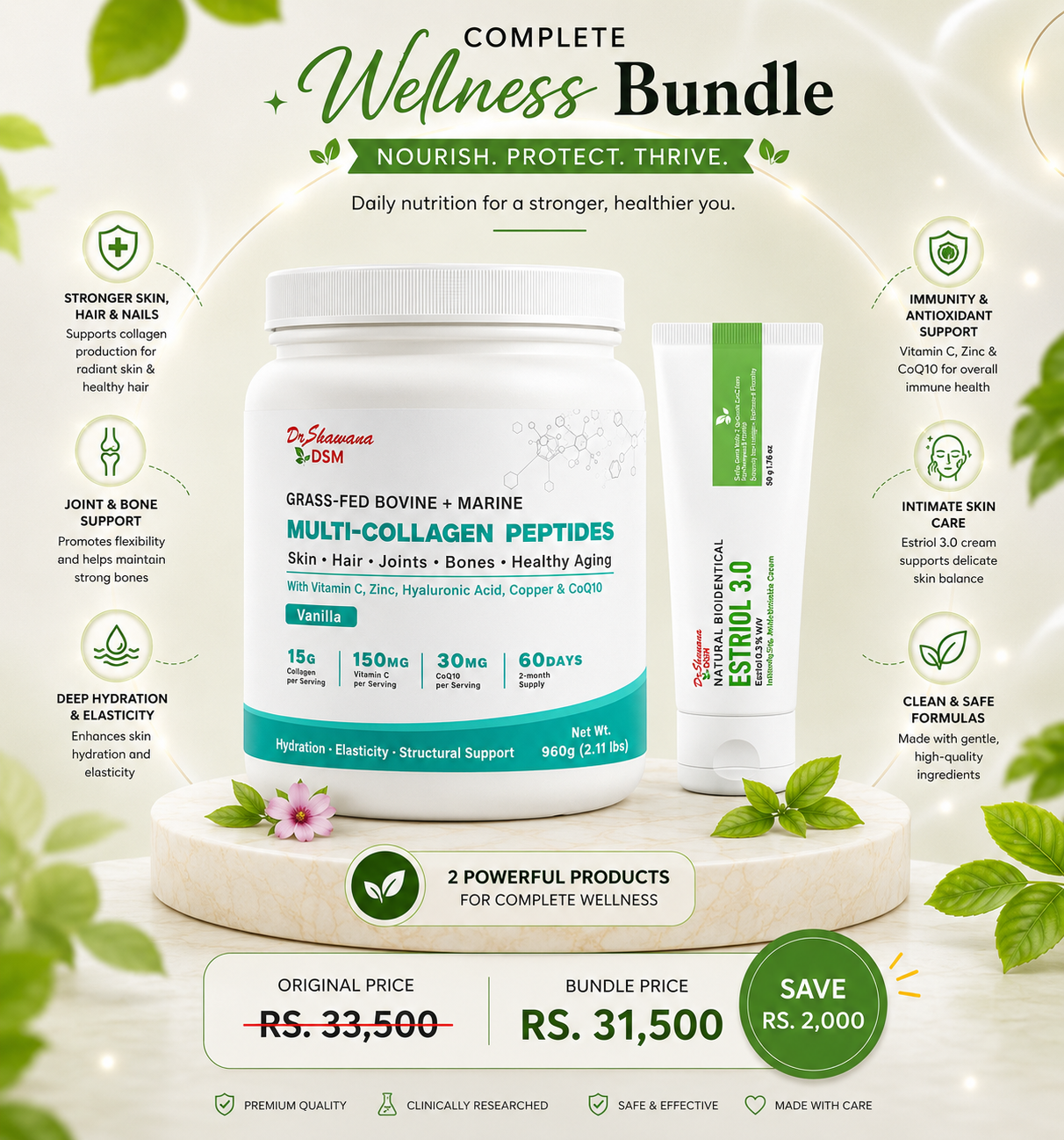 DSM Collagen Induction Bundle