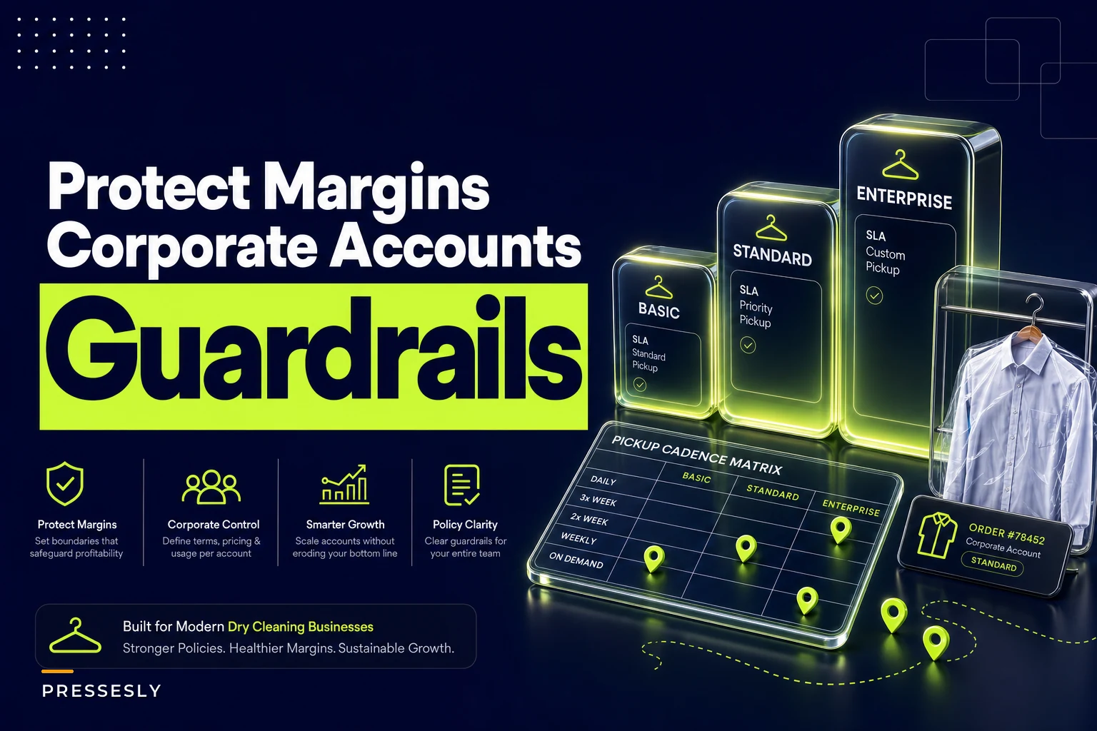 Avoid Margin Erosion with Corporate Accounts: Onboarding, SLA Tiers and Fulfillment Rules for Small Dry Cleaners