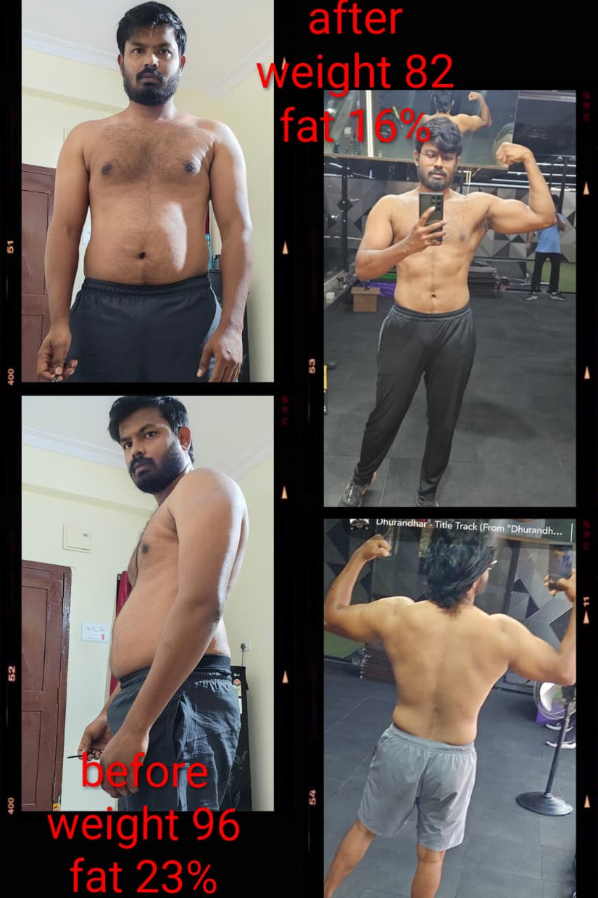 Client coached by Mohammed Riyaz from 96 kg at 23% body fat to 82 kg at 16% — a full body recomposition.