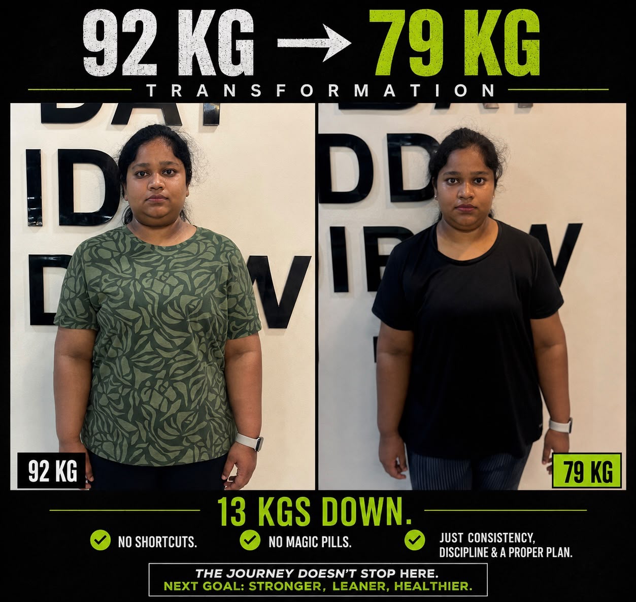 Female client coached by Sunny from 92 kg to 79 kg — 13 kilos down on consistency, discipline and a proper plan.