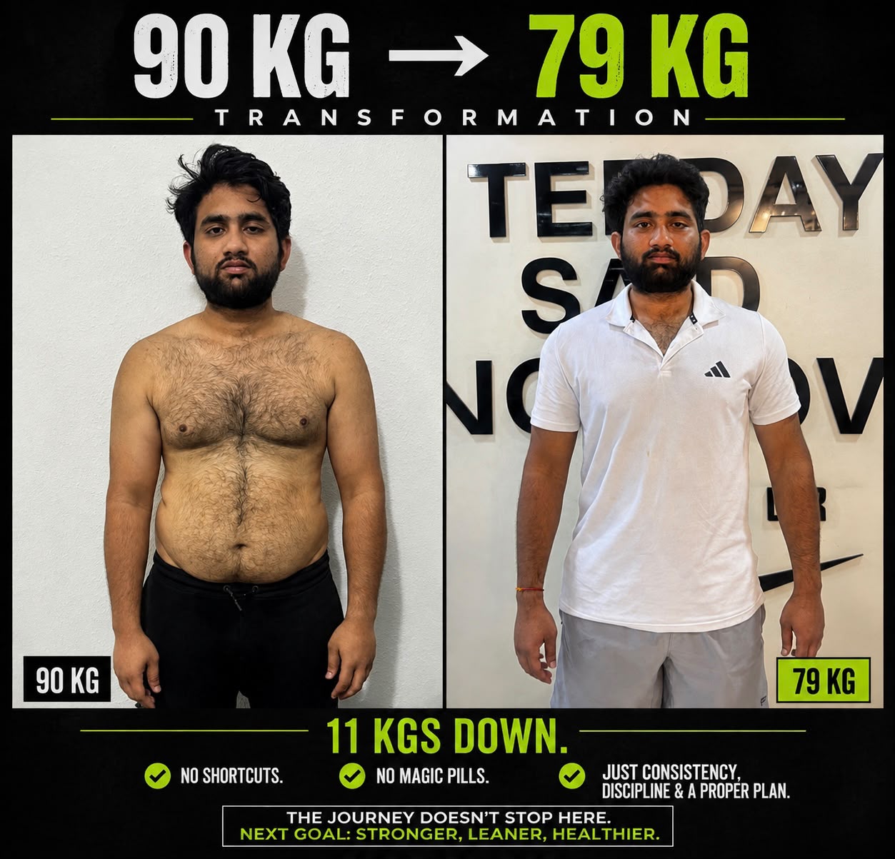 Client coached by Sunny from 90 kg to 79 kg — 11 kilos down and visibly leaner through the midsection.