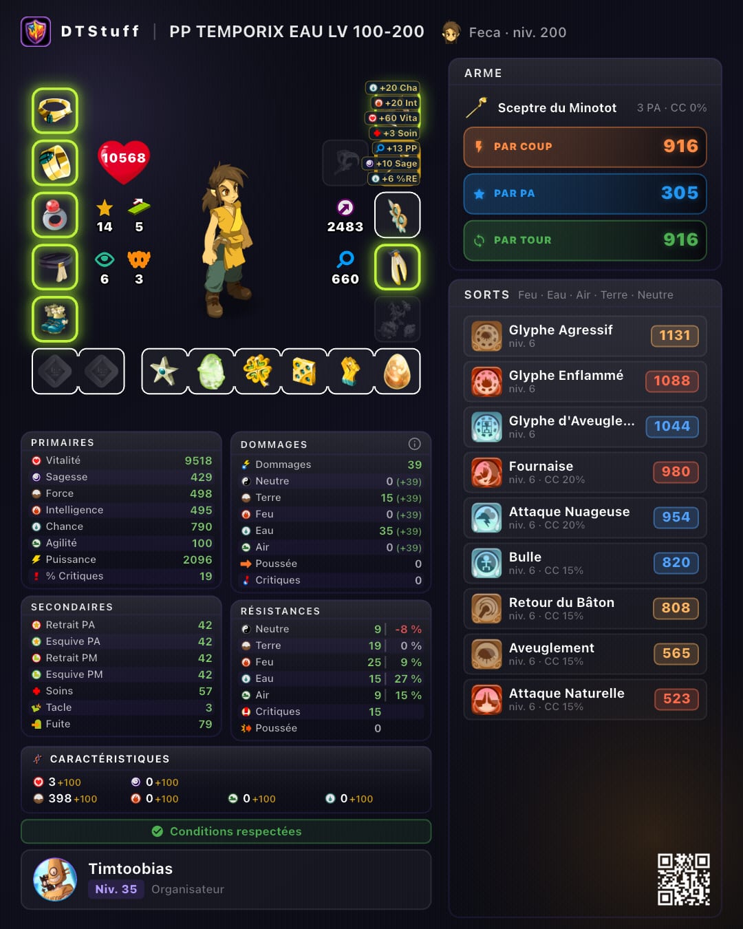 PP TEMPORIX EAU LV 100-200