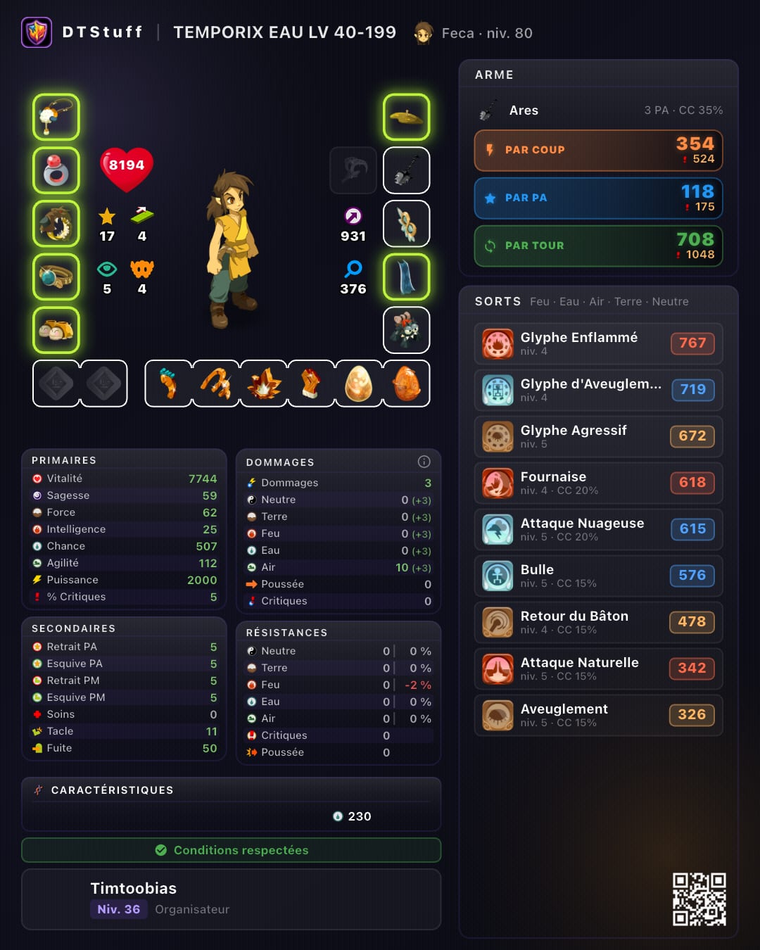 TEMPORIX EAU LV 40-199