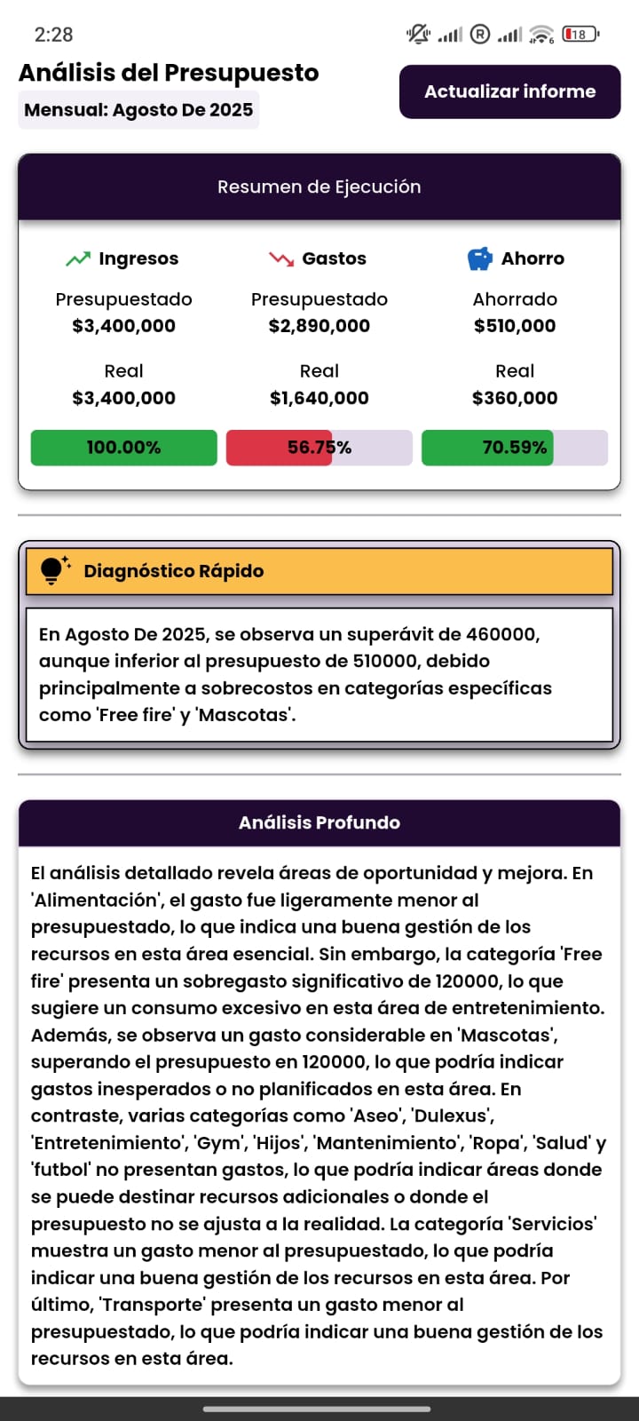 Presupuestos y Planificación - screen 2