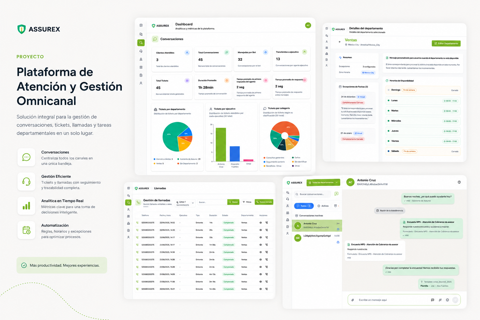 Solution visualization