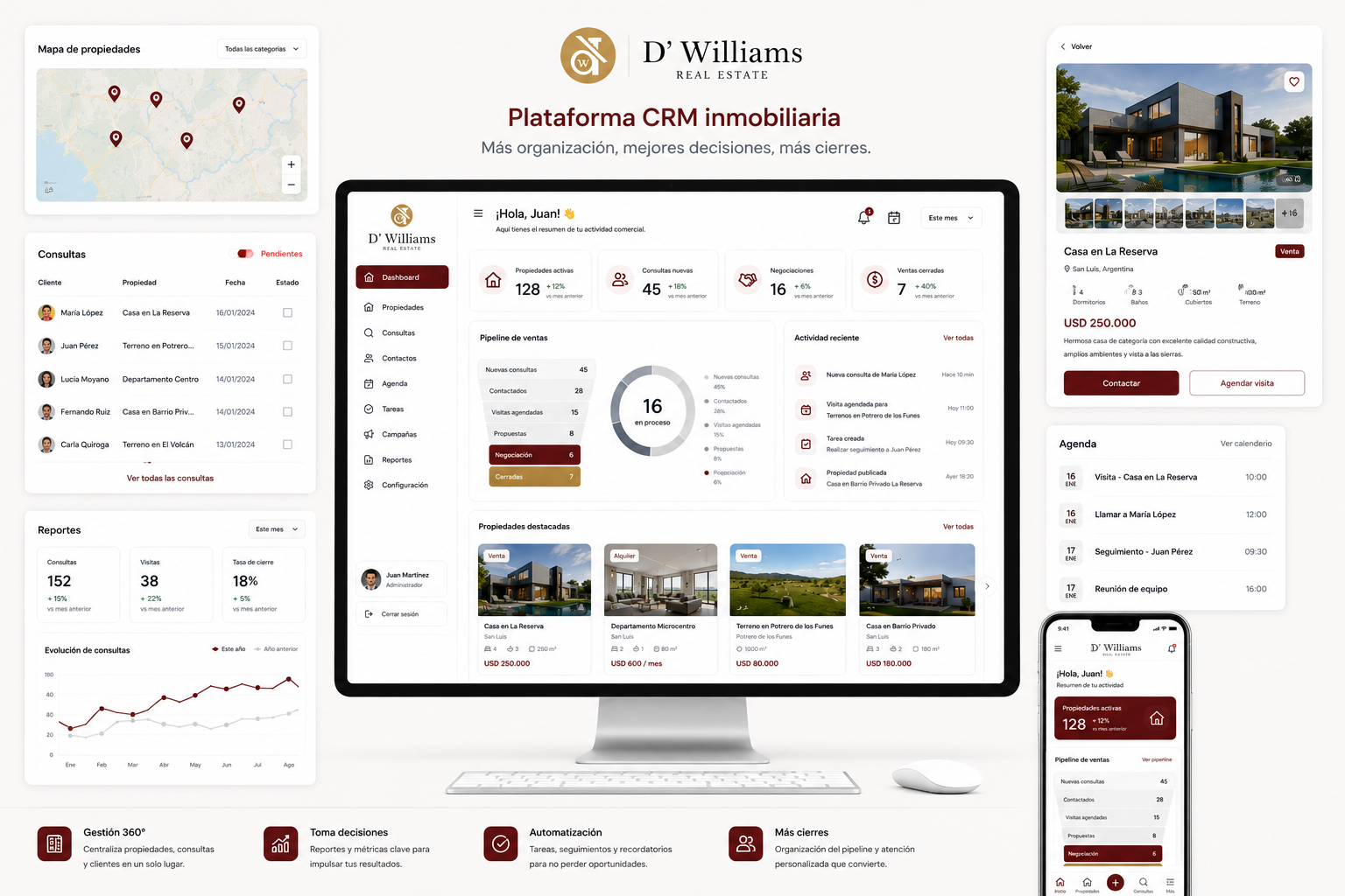 D’ Williams Real Estate project
