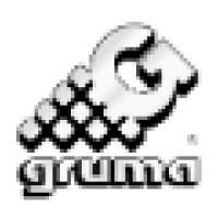 Gruma SA de CV