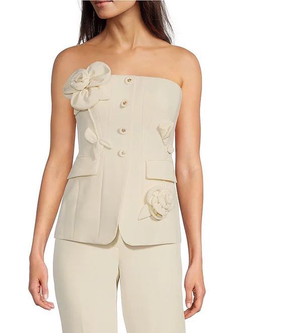 Formal Top