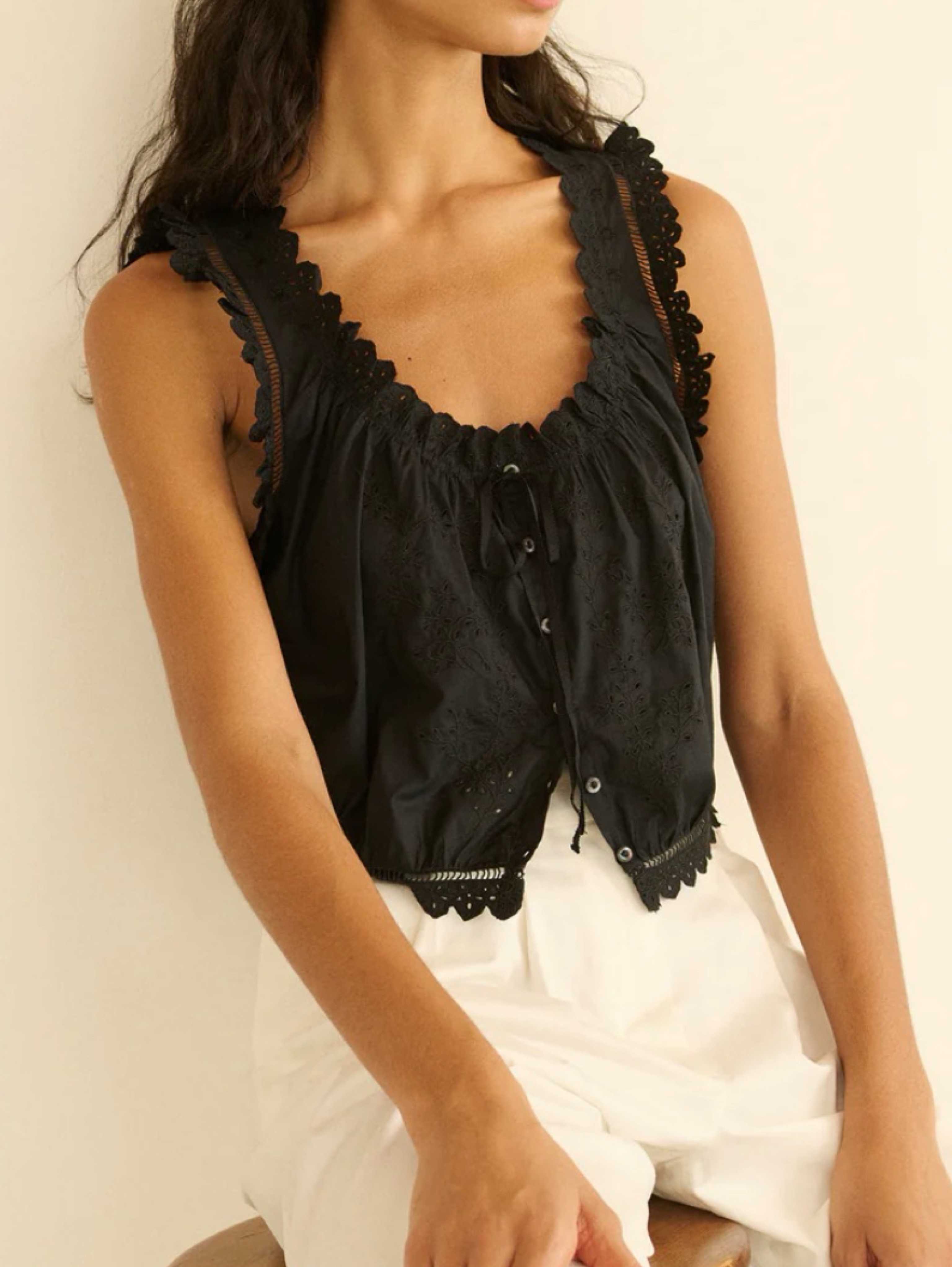 Black Ruffled Eyelet Crop Top