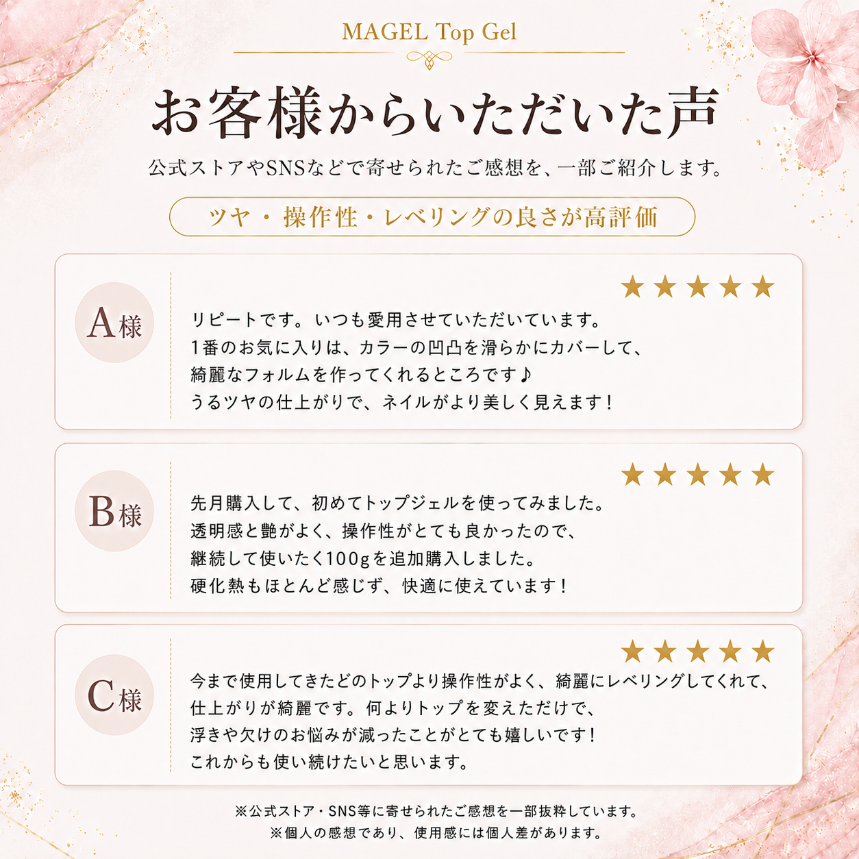 マジェル トップジェル