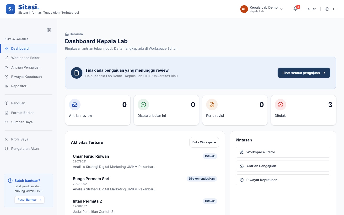 Dashboard Kepala Lab pada layar lebar