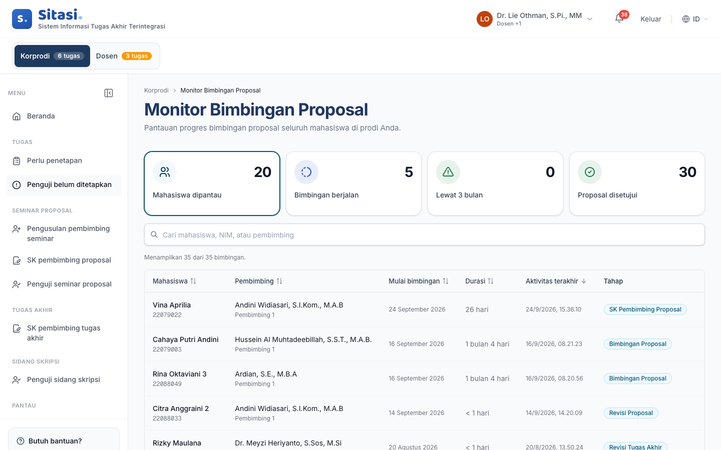 Monitor Bimbingan Proposal