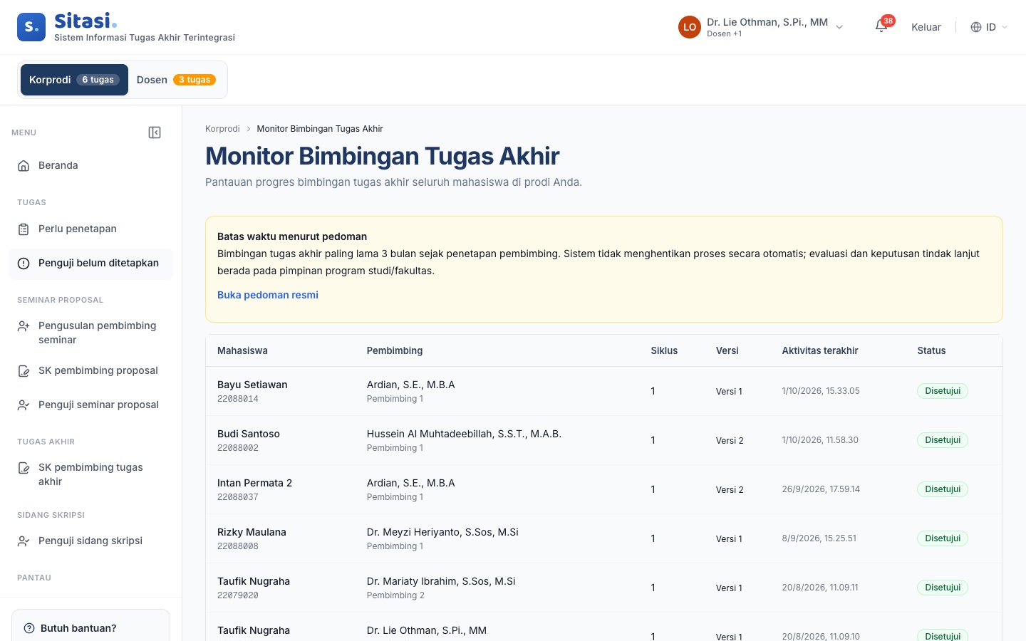 Monitor Bimbingan Tugas Akhir