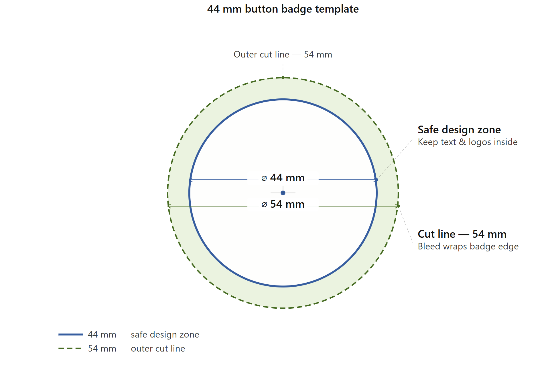 44mm Button Badge Template