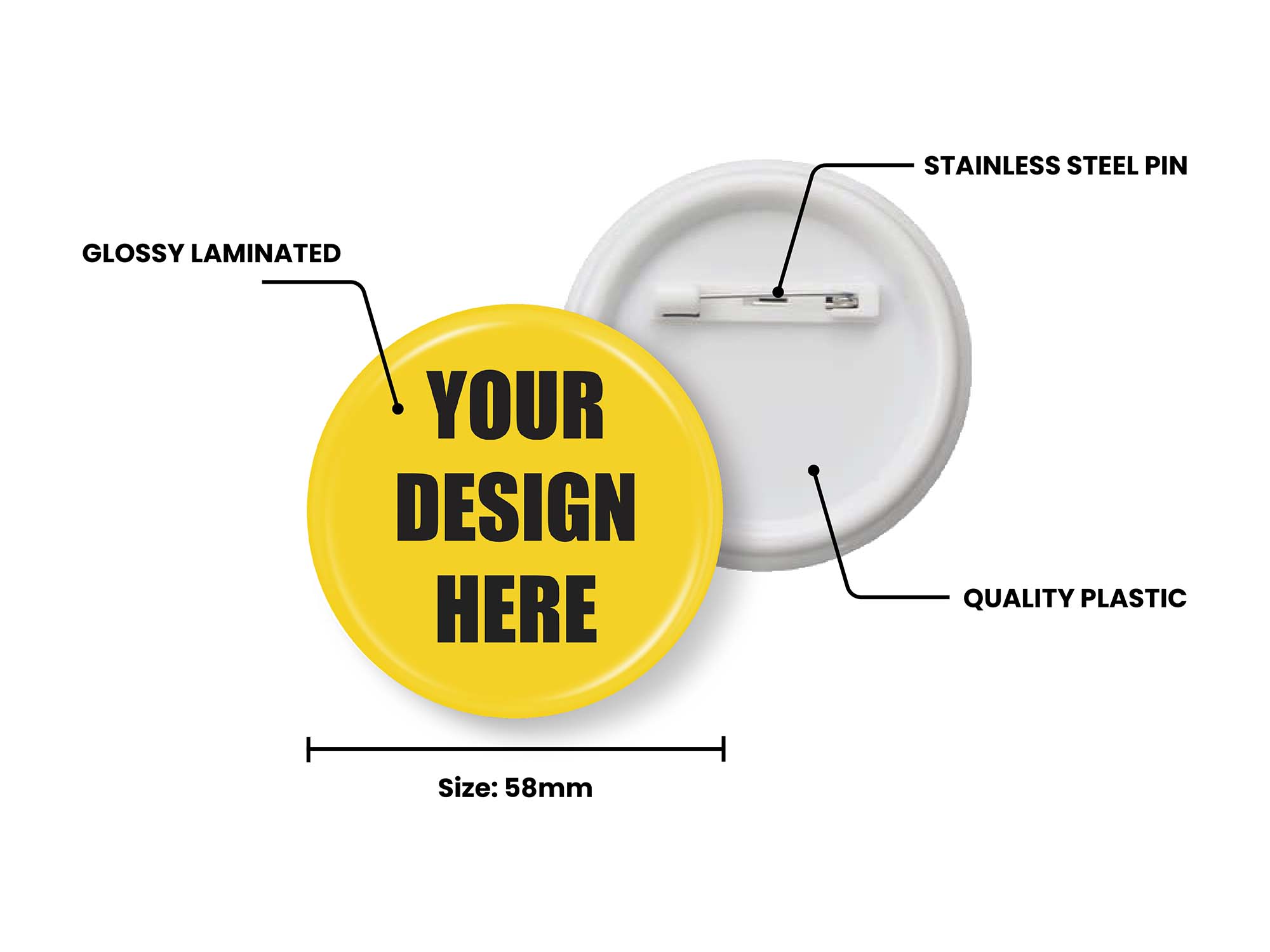 The Ultimate Guide to the 58mm Button Badge Template | My Badge Studio