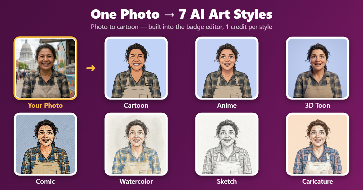 Turn Your Photo into a Cartoon Badge (7 AI Styles)