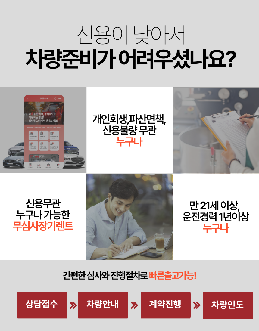 무심사 렌트 이용 고객