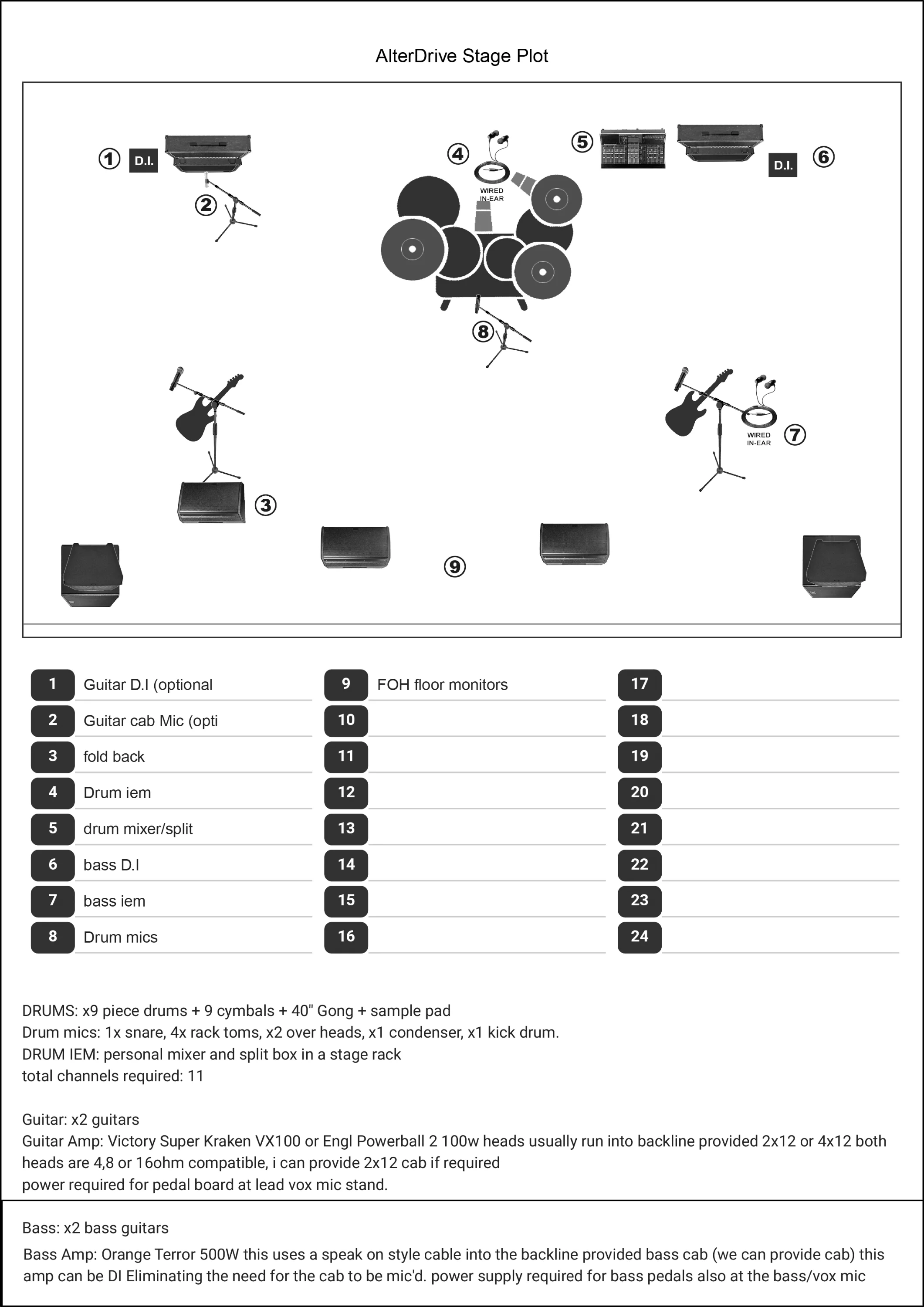 stage plot.png
