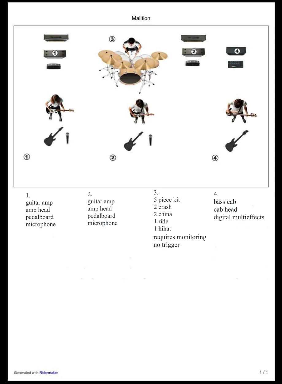 malition stage plot 3 (2).png