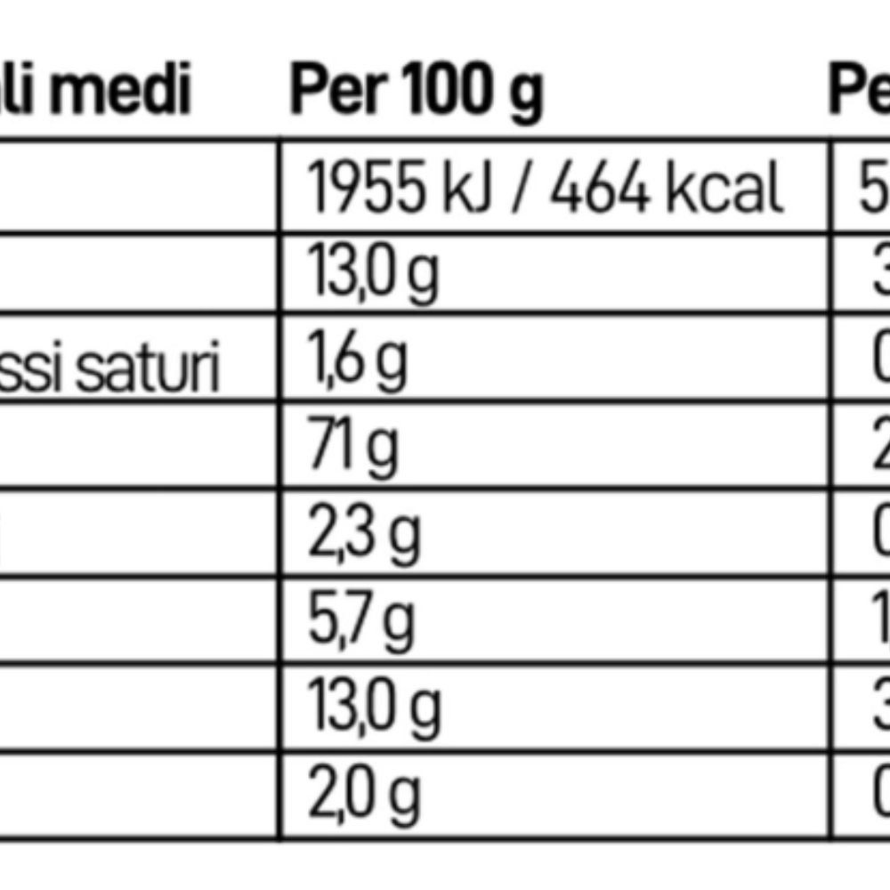 Grissini Low Fodmap Bio Gusto Classico - 150g