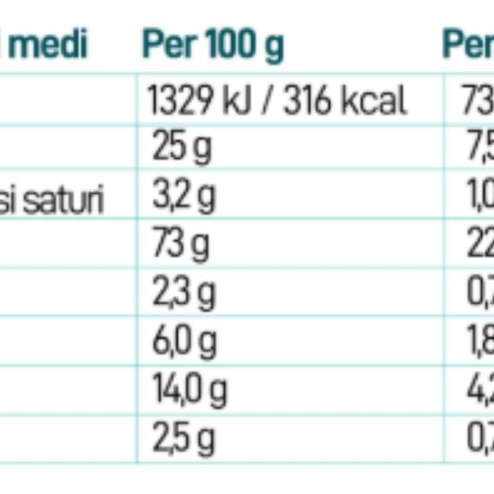 Cracker Bio Low Fodmap Gusto Classico - 150g