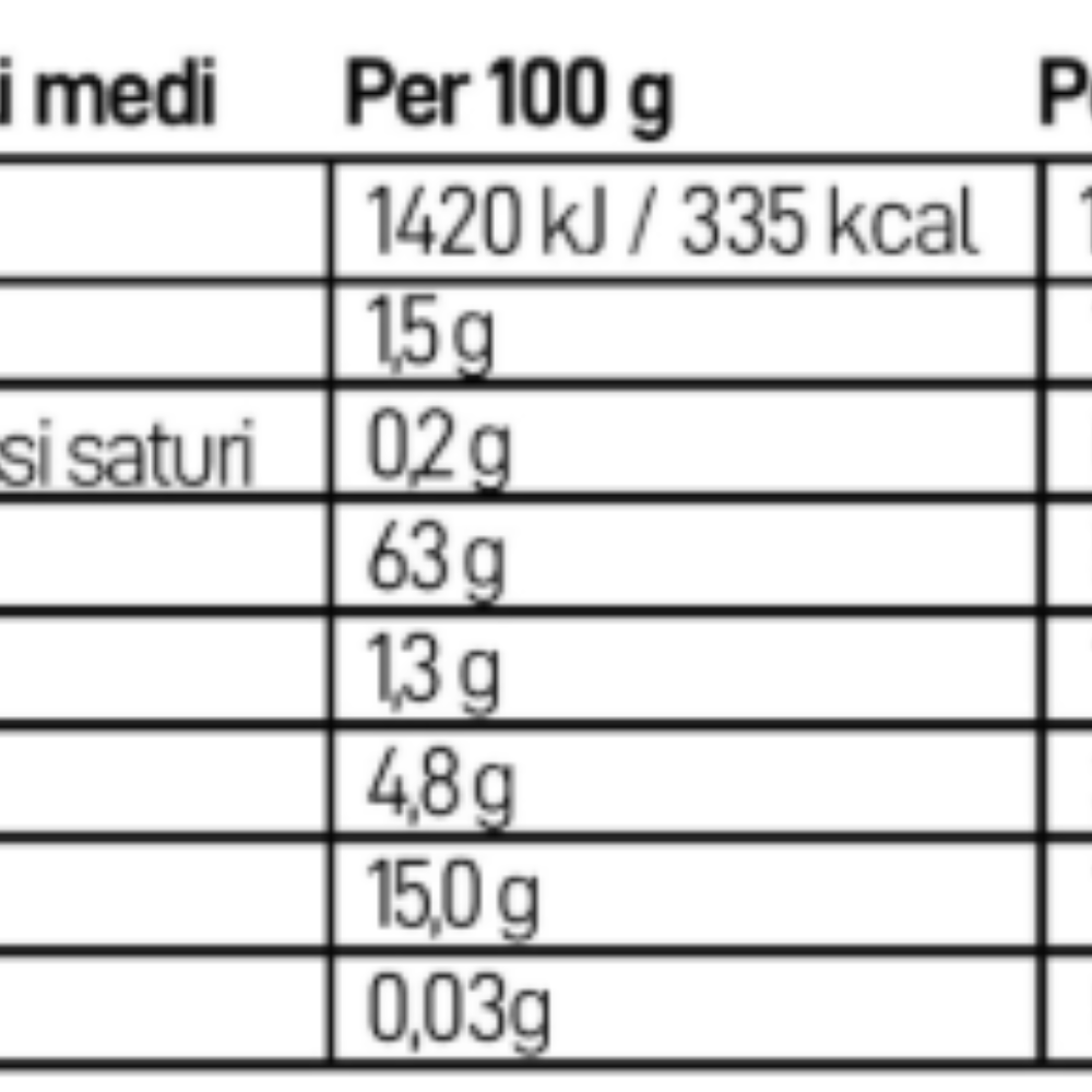 Pasta Casarecce Low Fodmap - 250g