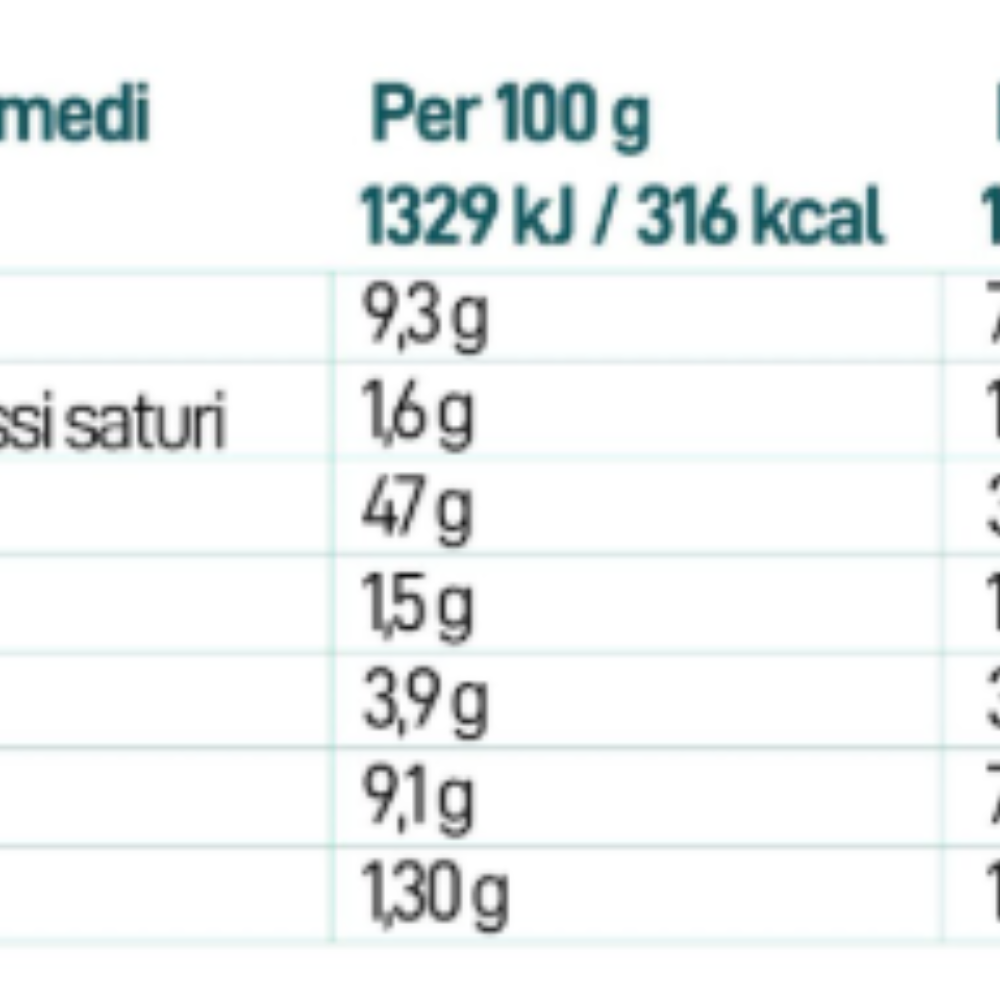 Piadina Low Fodmap - 3 Pezzi da 60g 