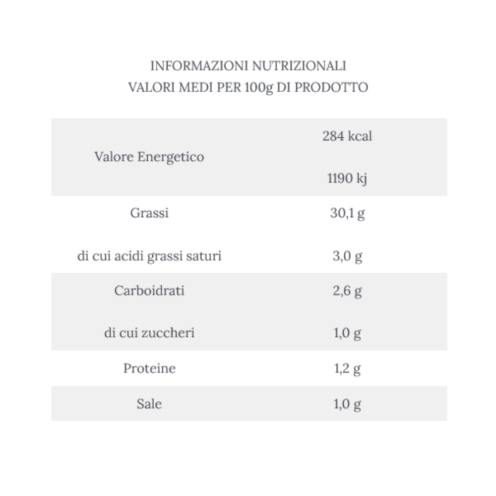  Crema di Peperoncino Siciliano Artigianale 100% Naturale 