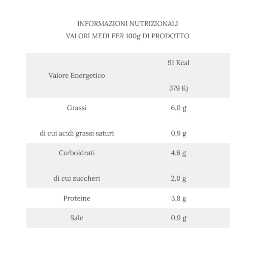  Sugo di Tonno Artigianale Siciliano in Vetro - 280g