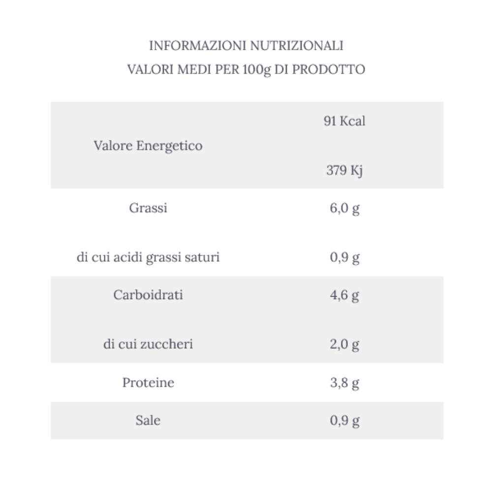  Sugo di Tonno Artigianale Siciliano in Vetro 