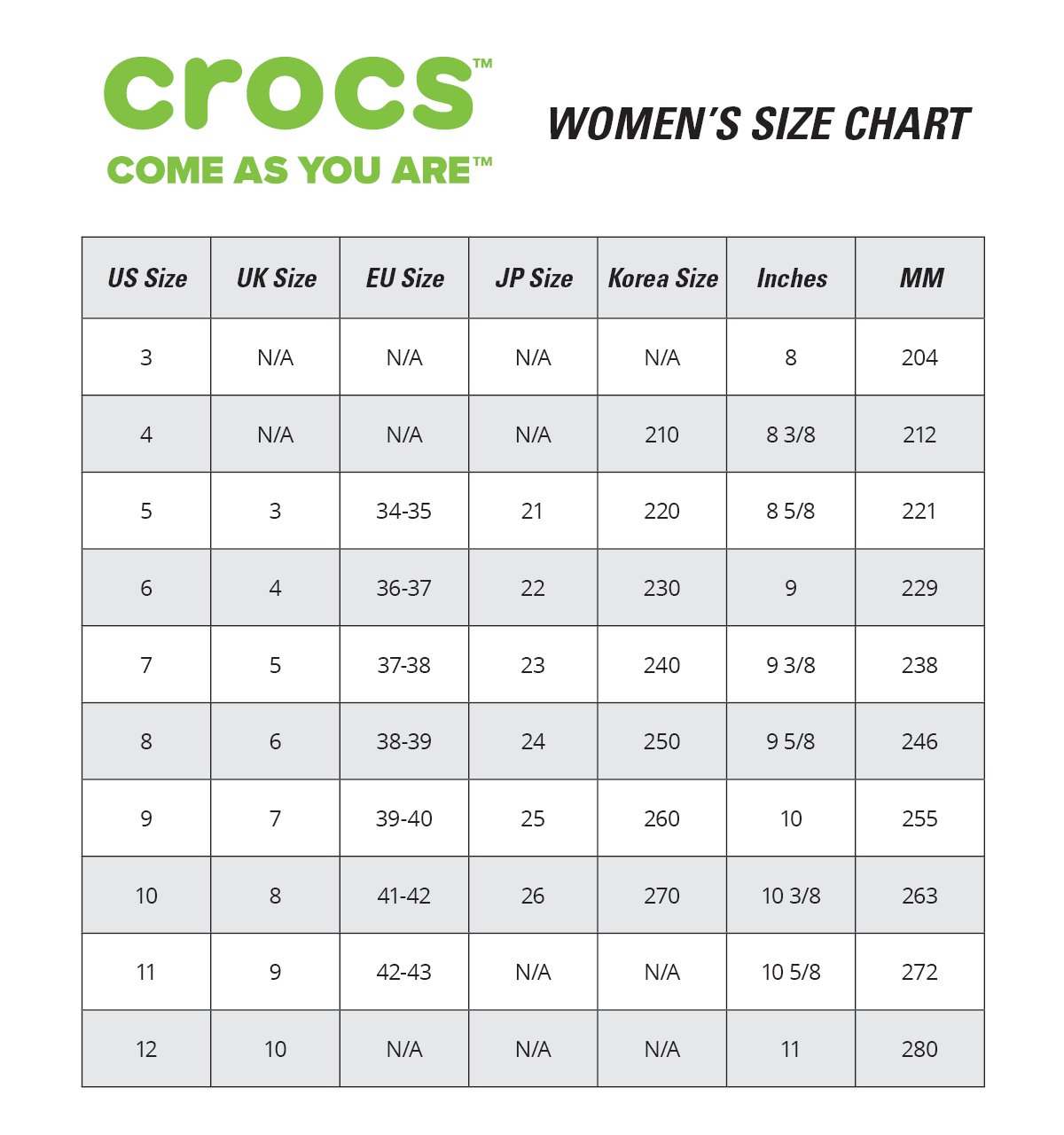 Размер крокс мужские. Размер j11 Crocs. Размер крокс j1. Crocs c3 размер. J2 размер крокс.