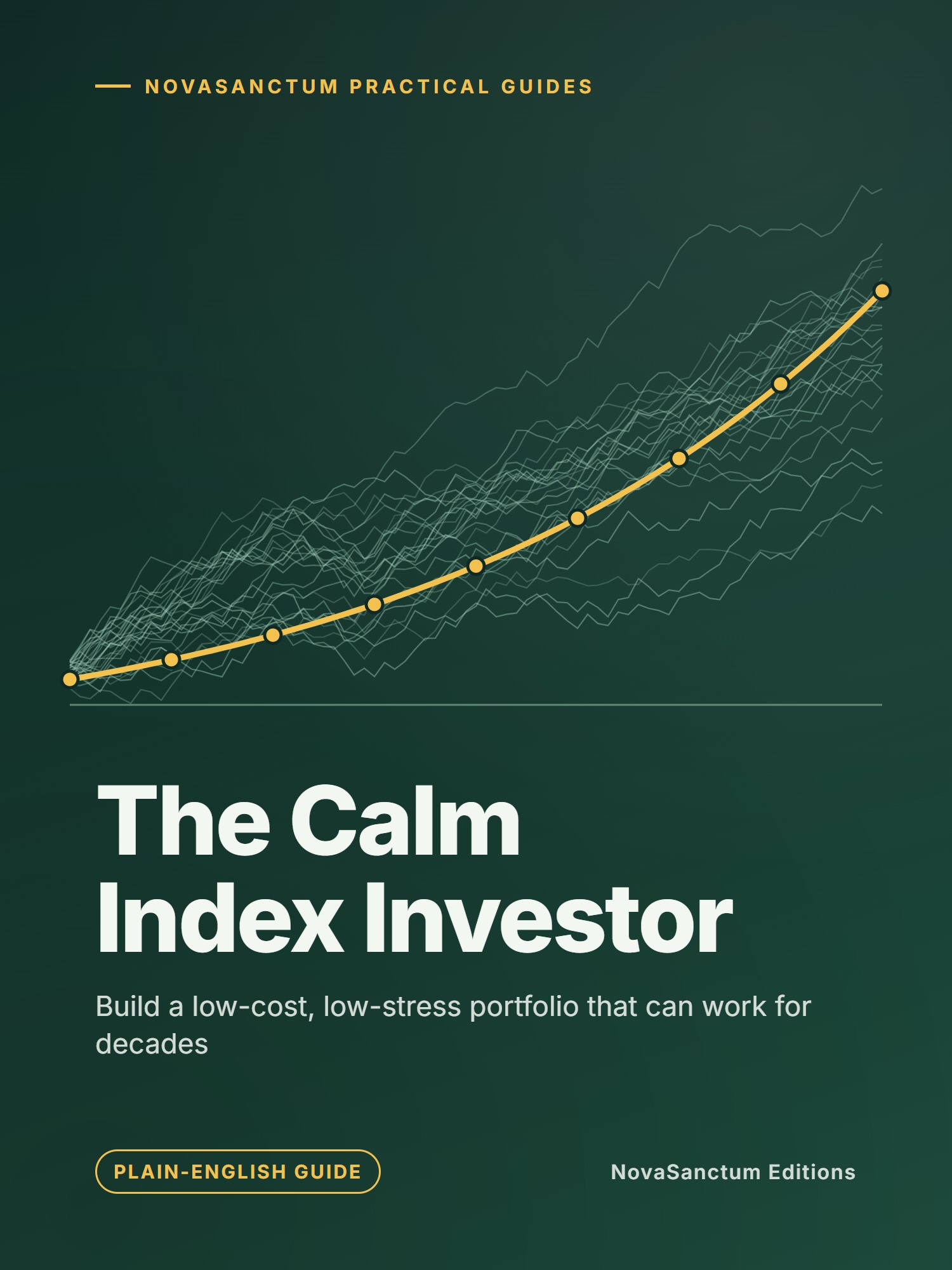 The Calm Index Investor