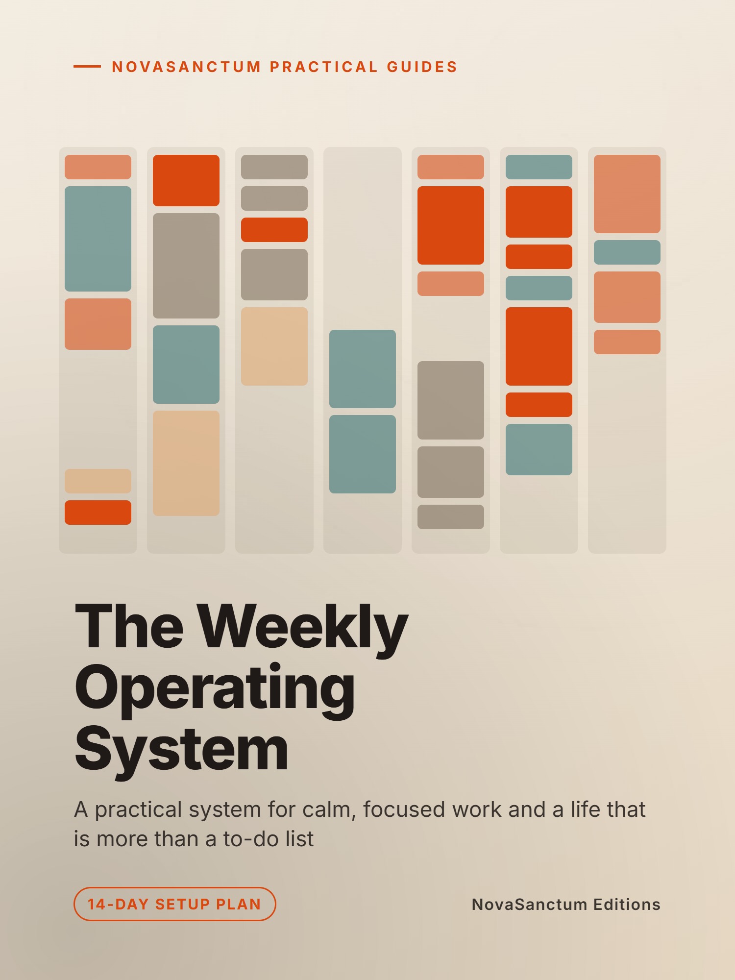 The Weekly Operating System