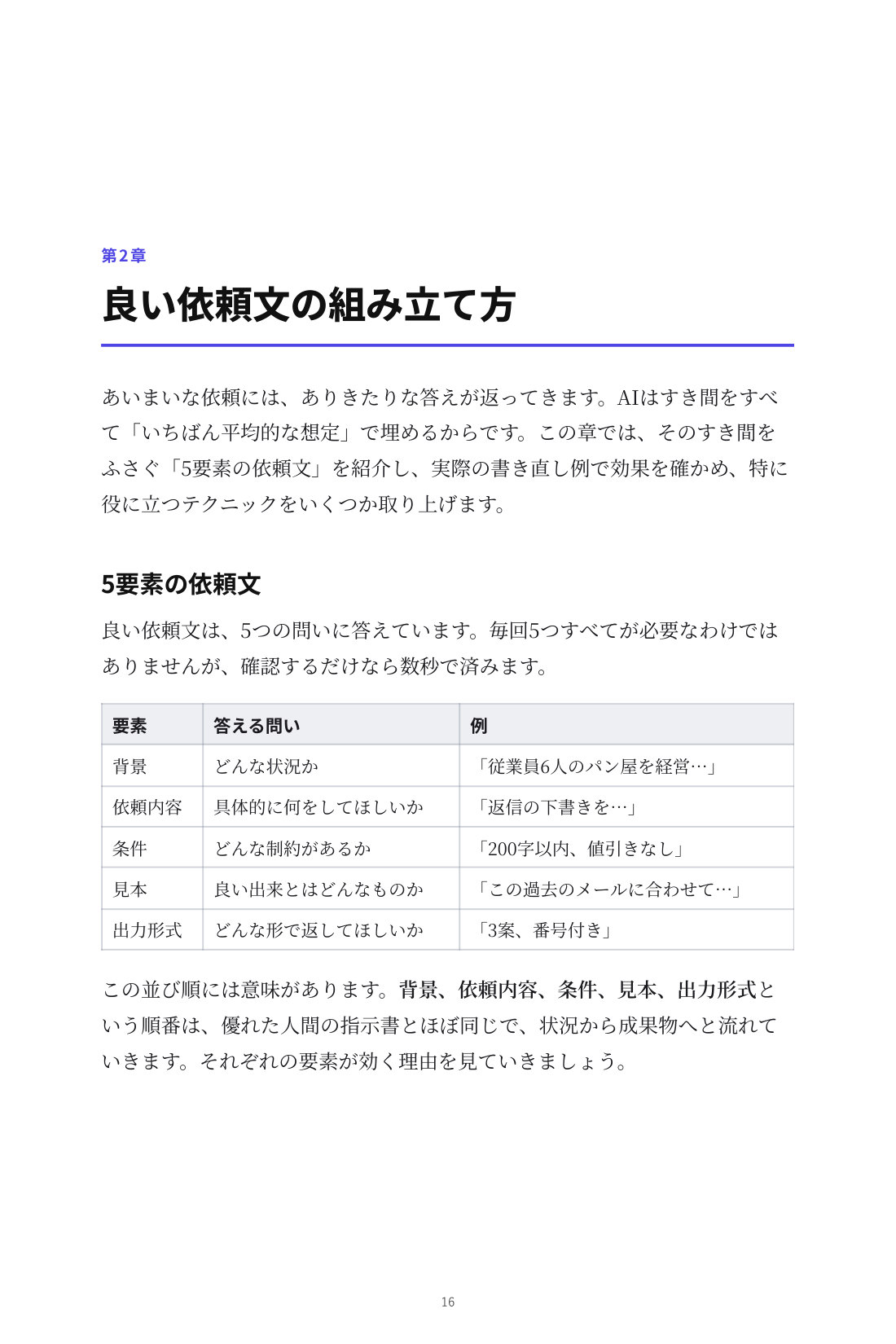 AI仕事術の教科書 — 5