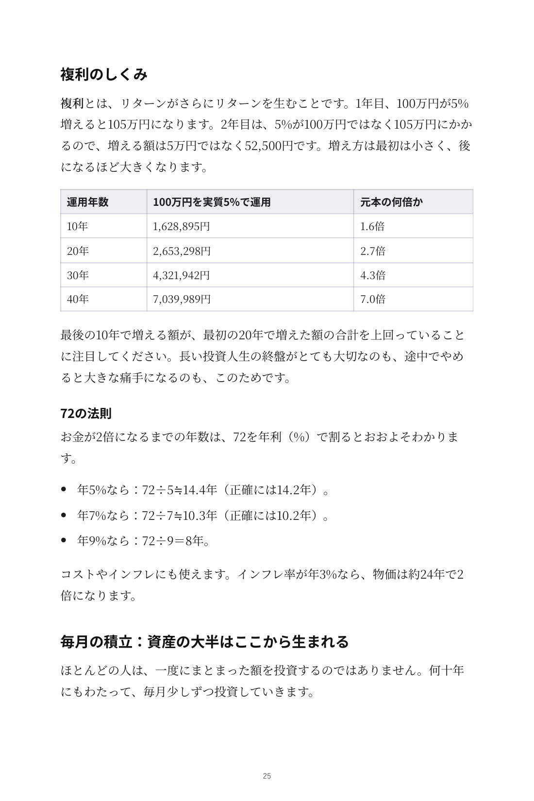 暴落でも慌てない インデックス投資の教科書 — 6
