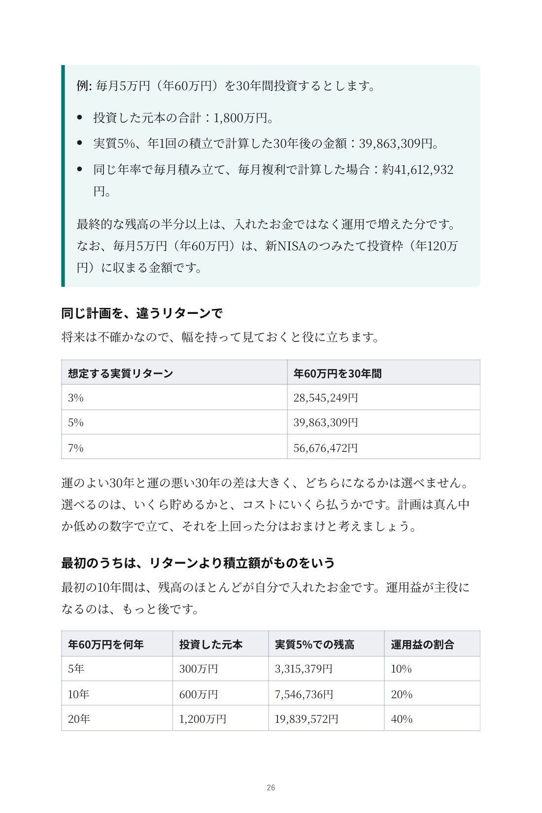 暴落でも慌てない インデックス投資の教科書 — 7