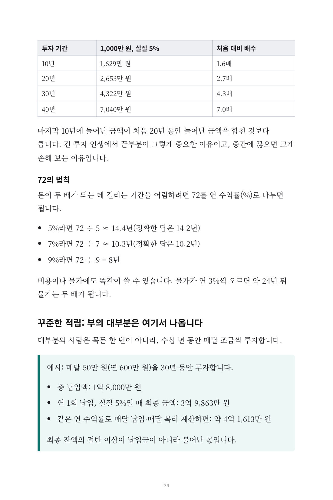 흔들리지 않는 인덱스 투자 — 6