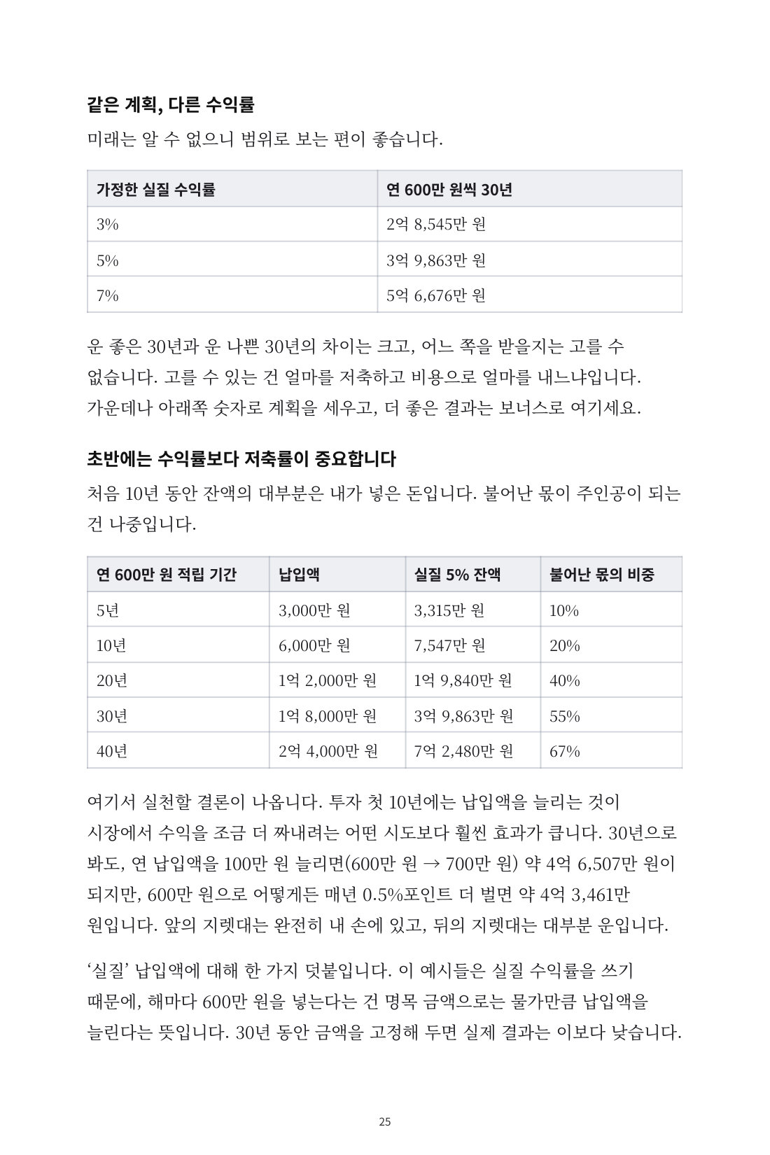 흔들리지 않는 인덱스 투자 — 7