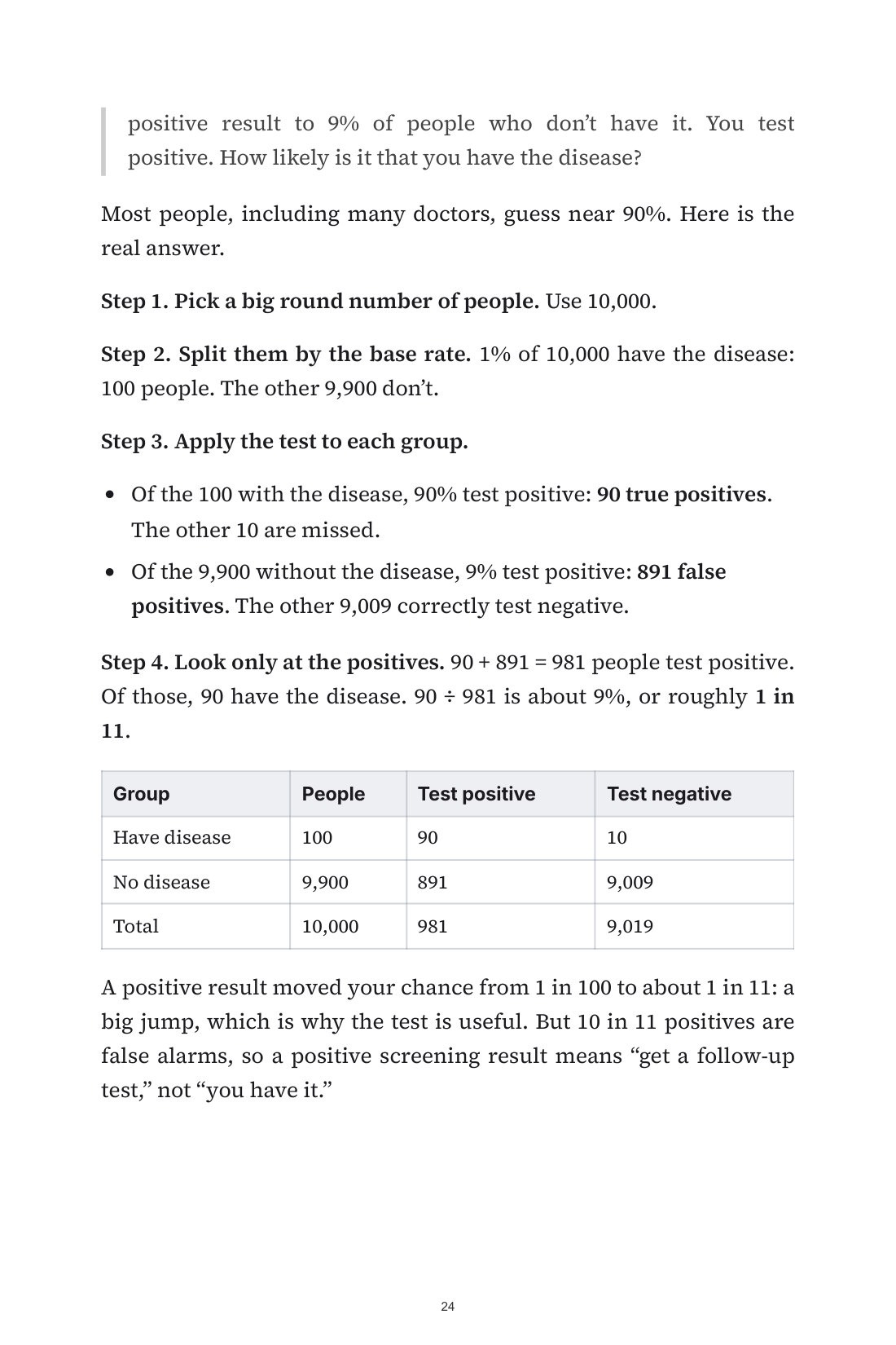 Think in Numbers — 6