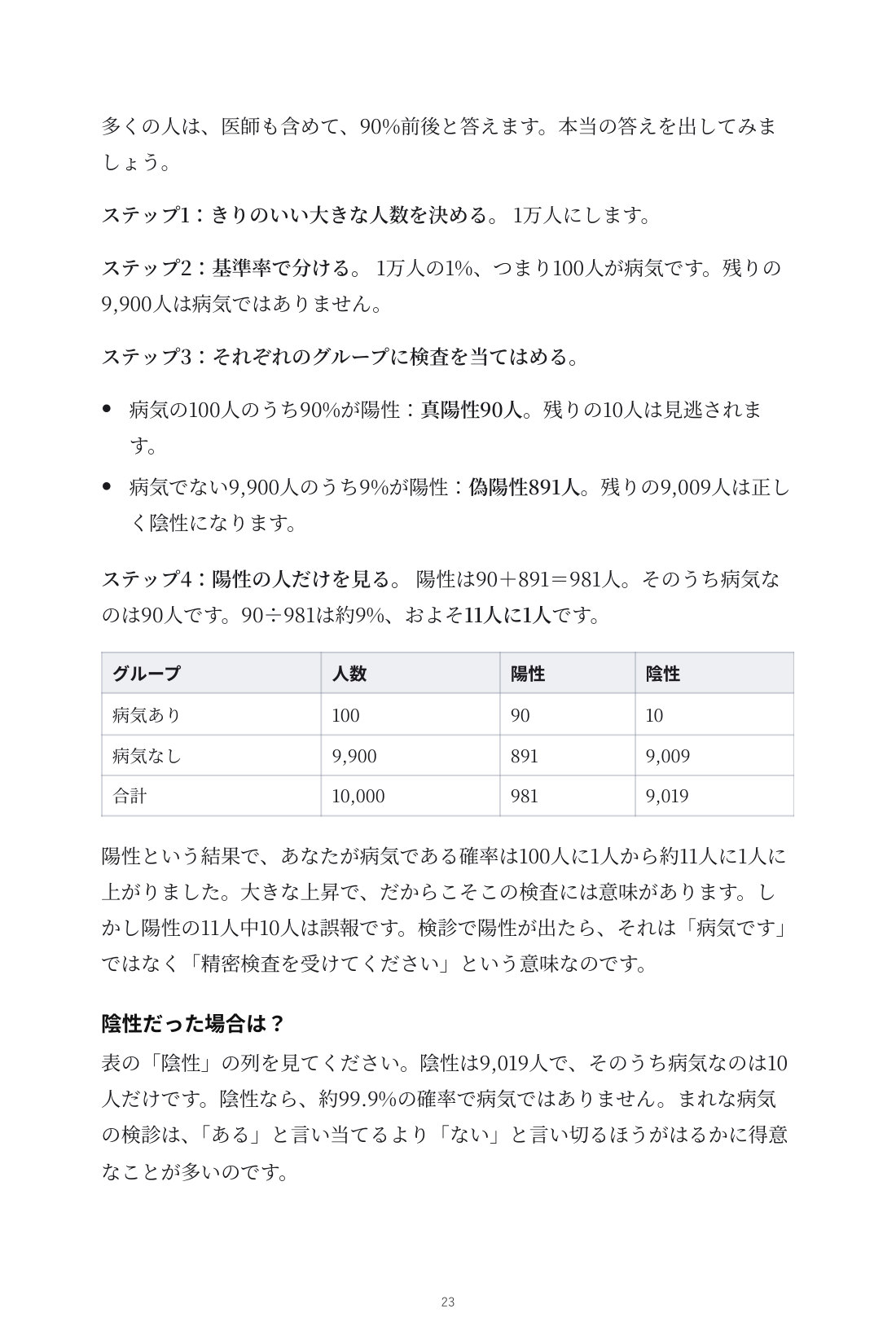 数字にだまされない思考法 — 6