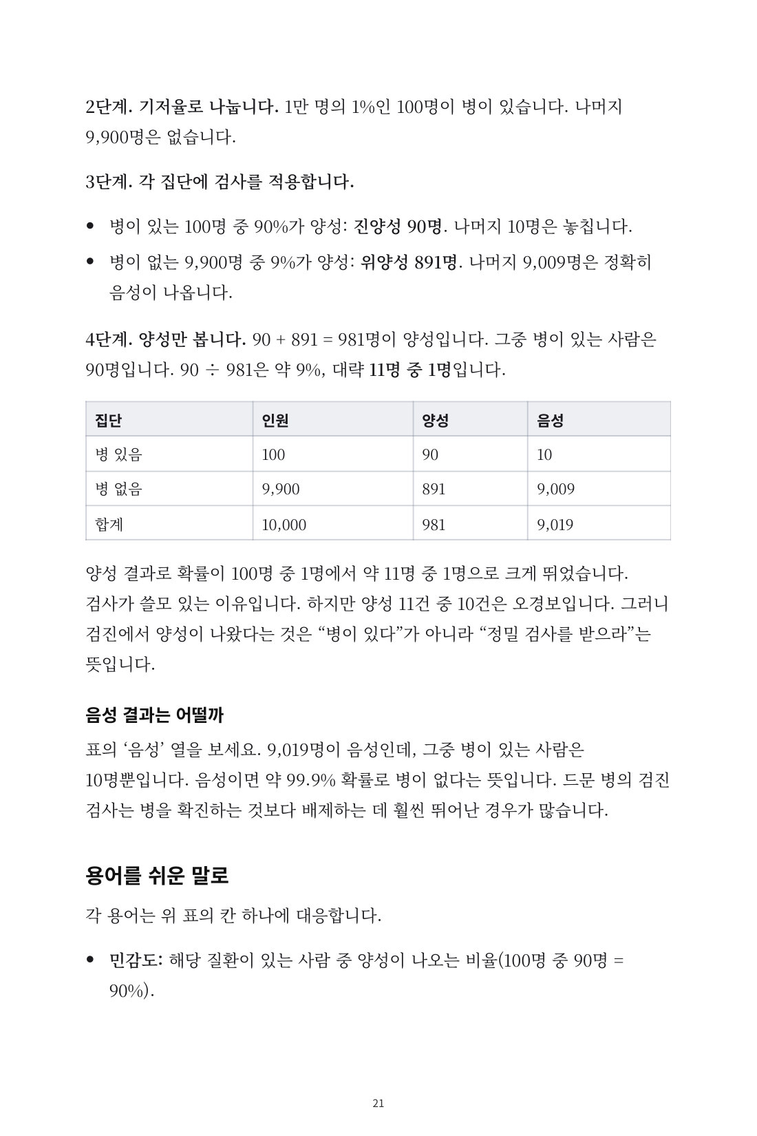 숫자에 속지 않는 법 — 6