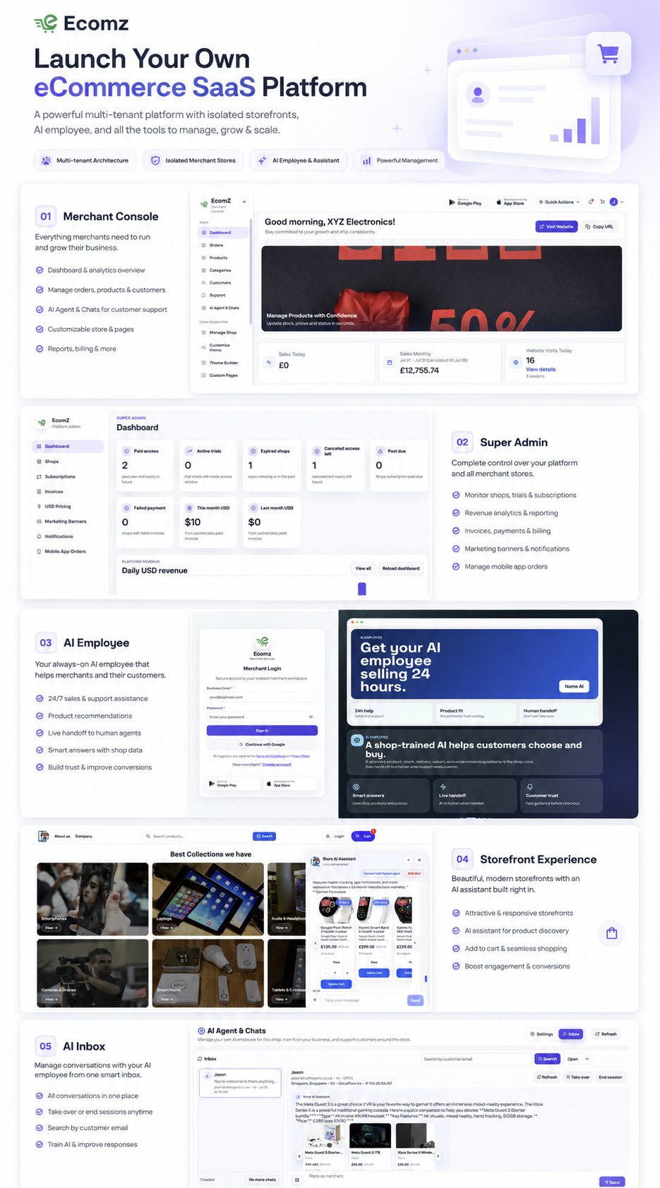 Ecomz multi-tenant eCommerce SaaS platform overview