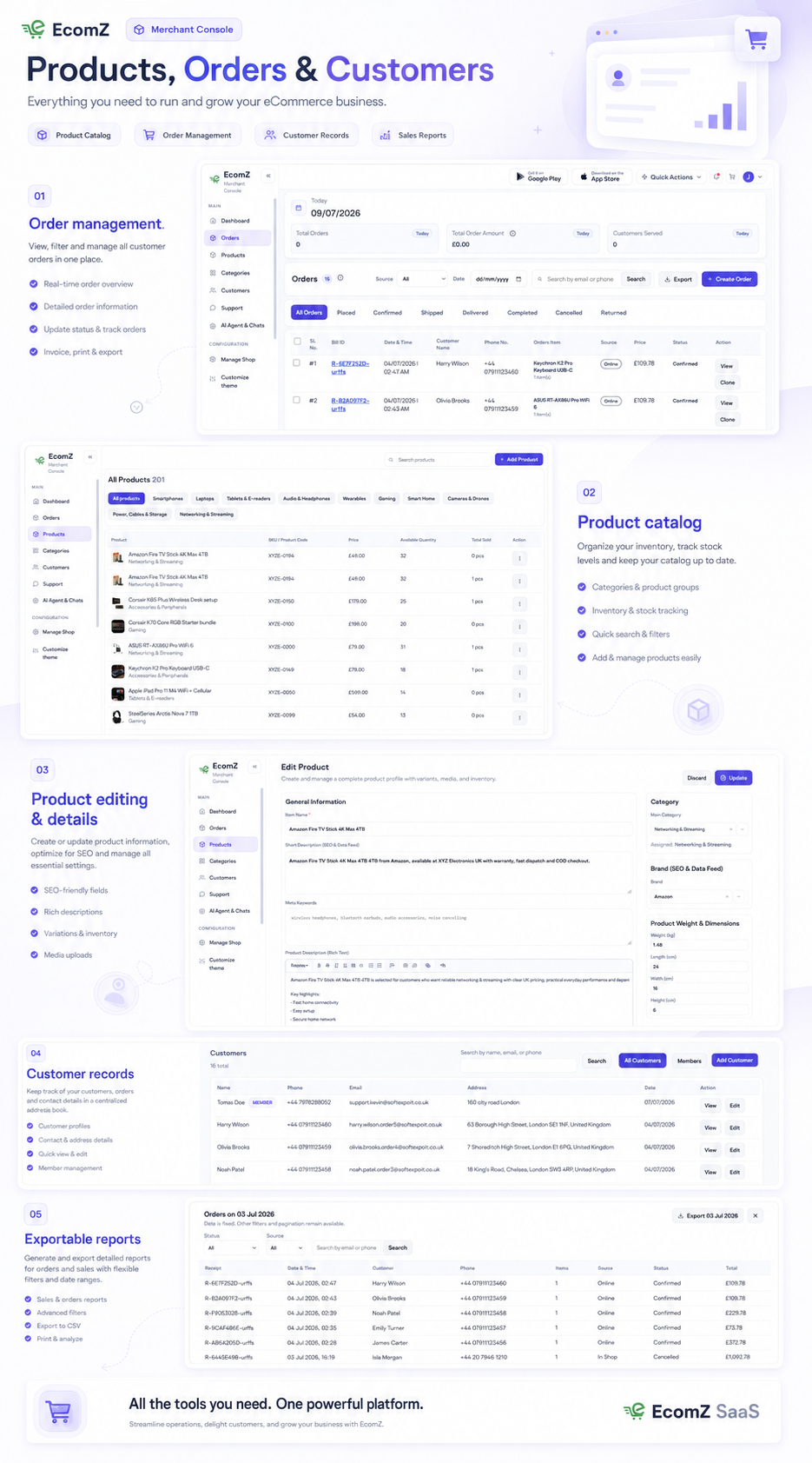 Ecomz products, orders, inventory, and customer management