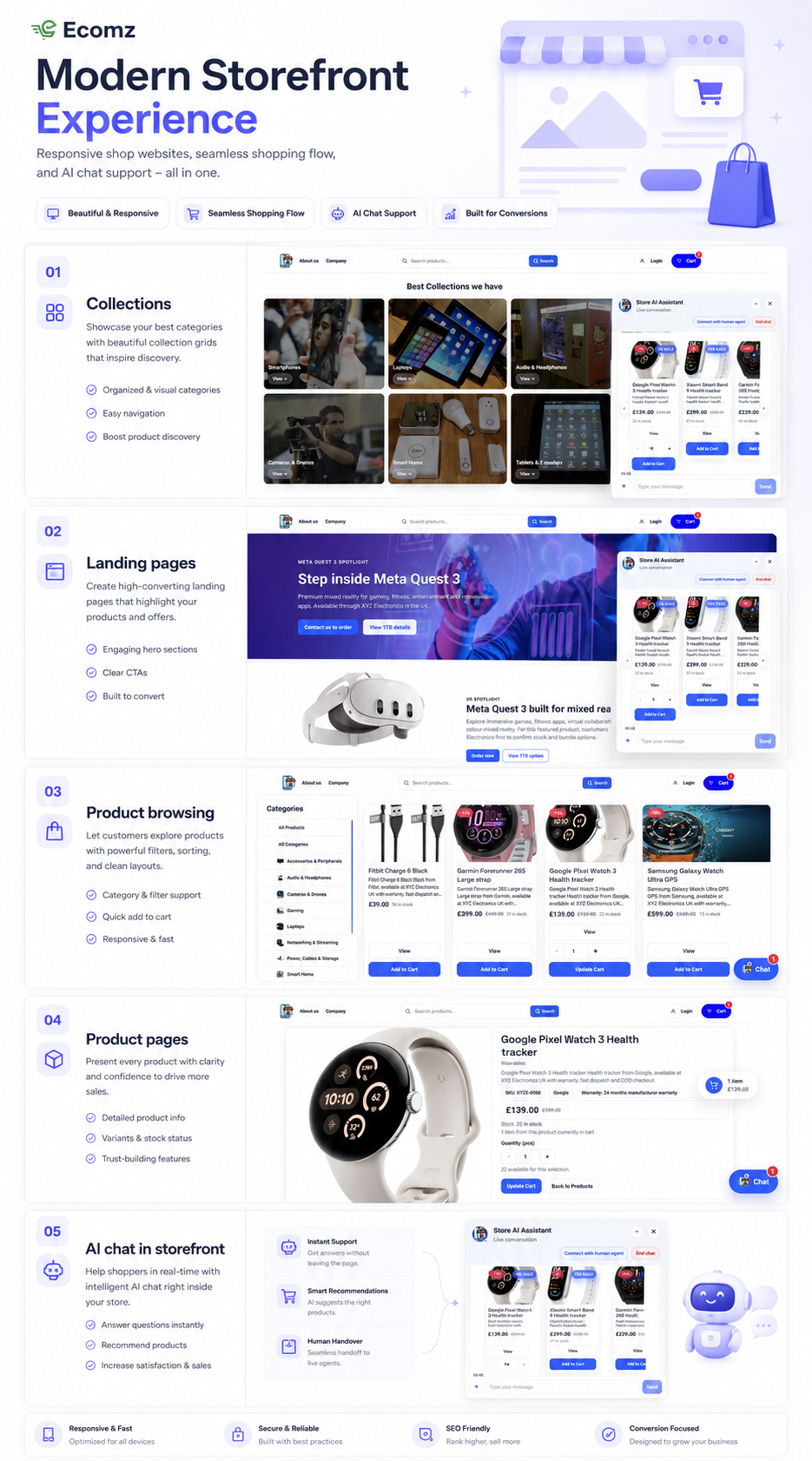 Ecomz Storefront Experience