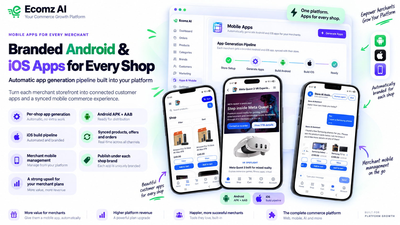 Ecomz merchant mobile app generation