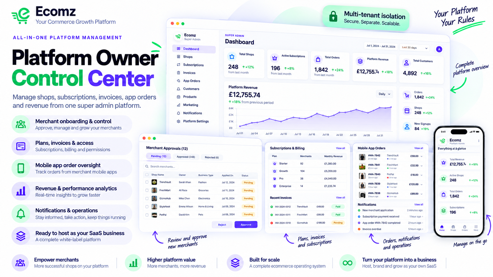Ecomz platform owner control center